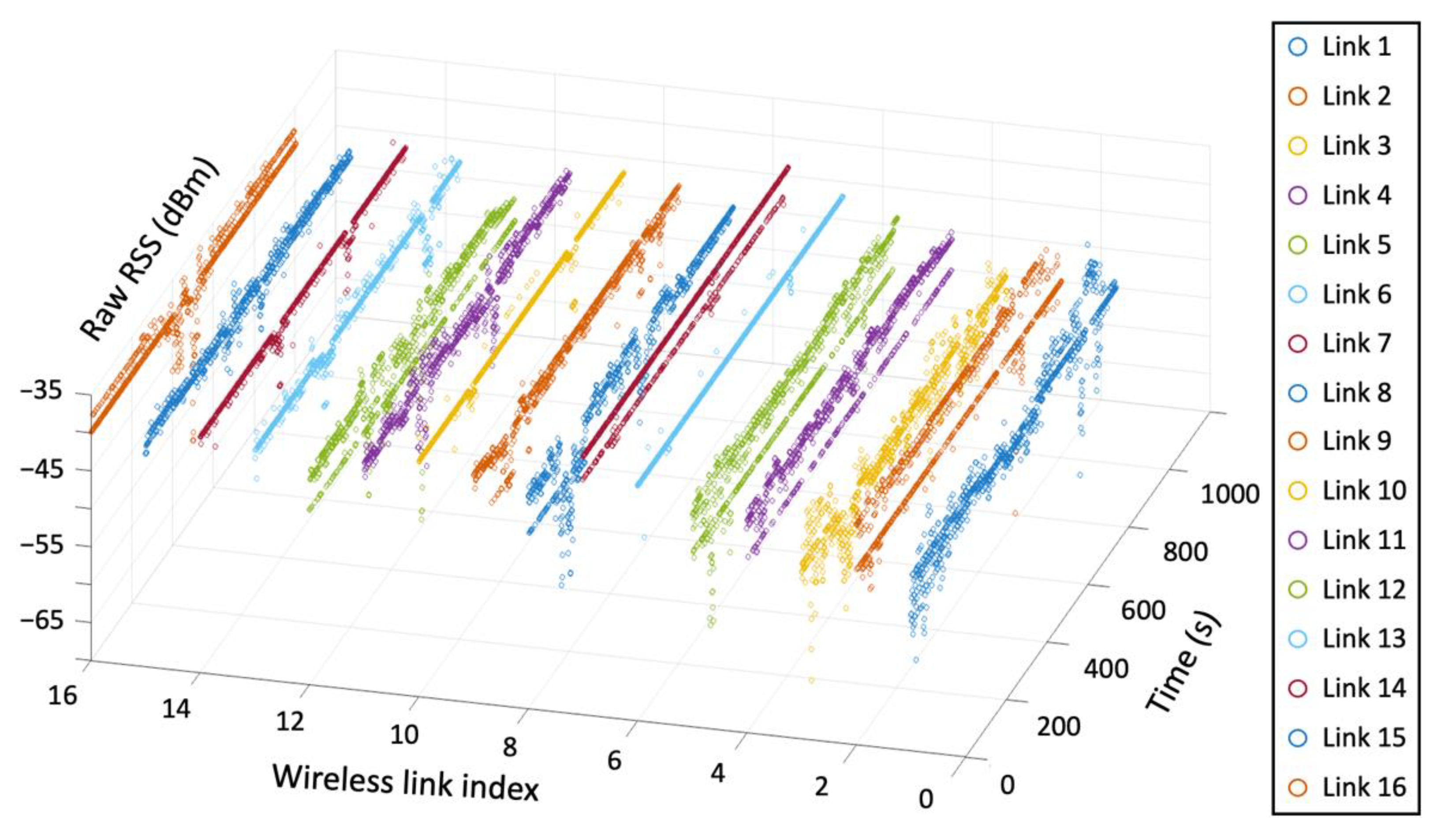 Electronics 10 02924 g002