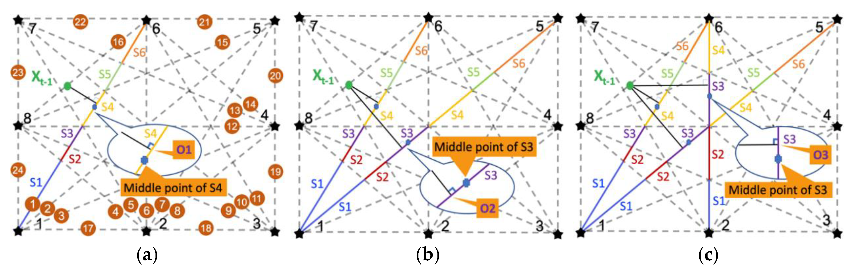 Electronics 10 02924 g005
