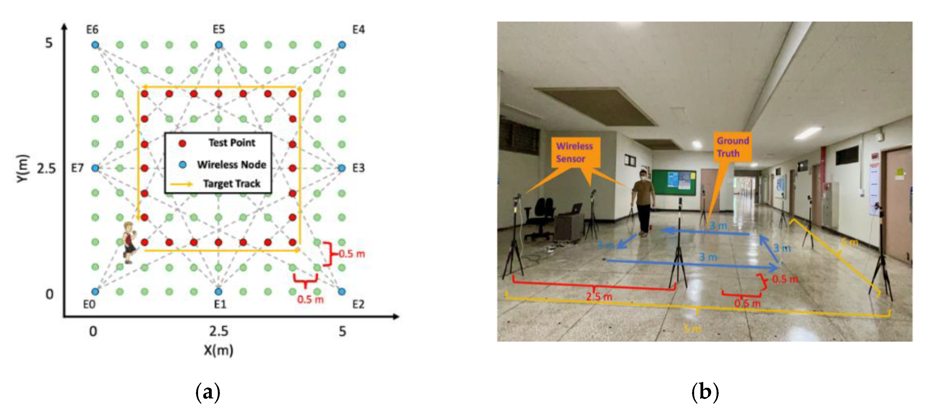 Electronics 10 02924 g006