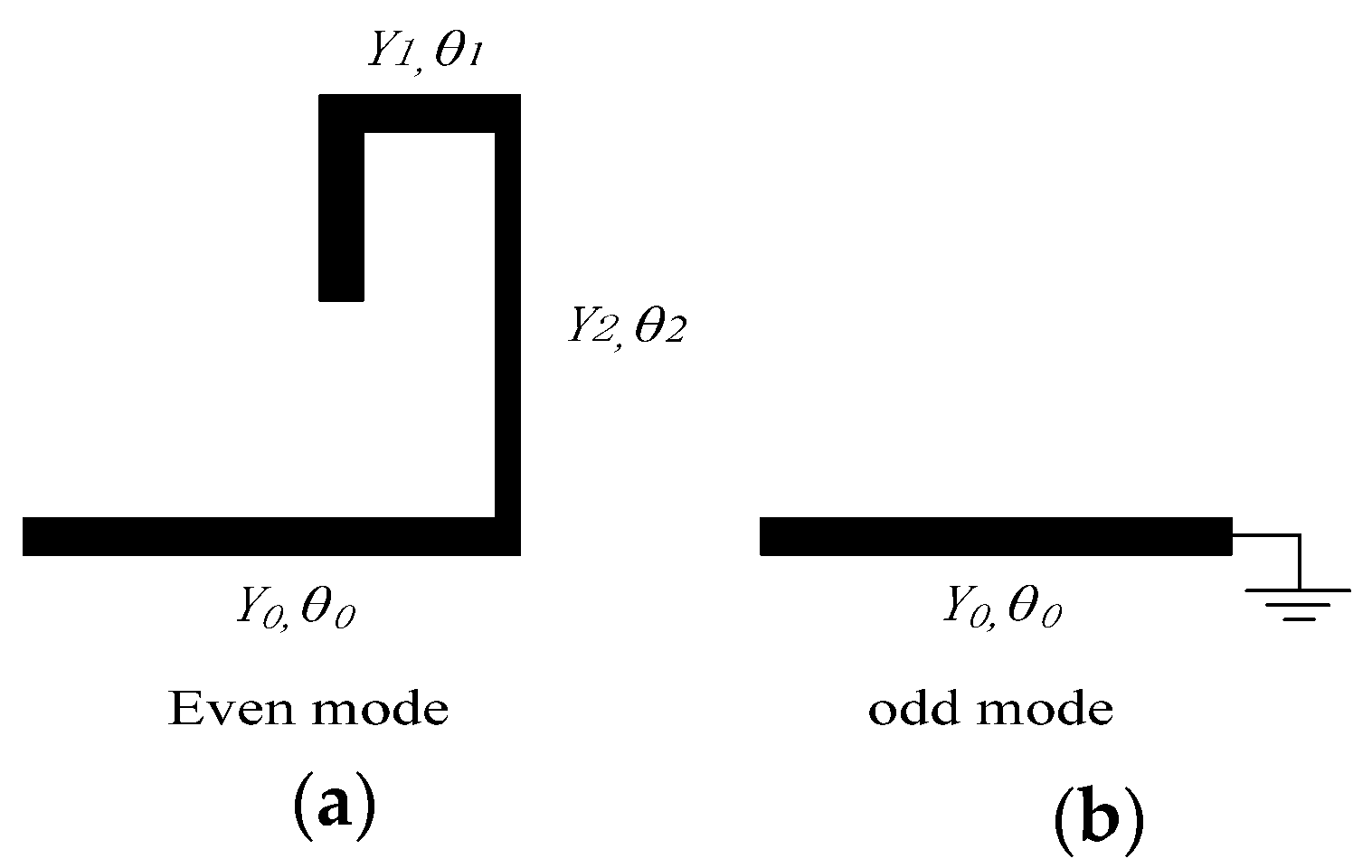Electronics 10 02927 g004 550