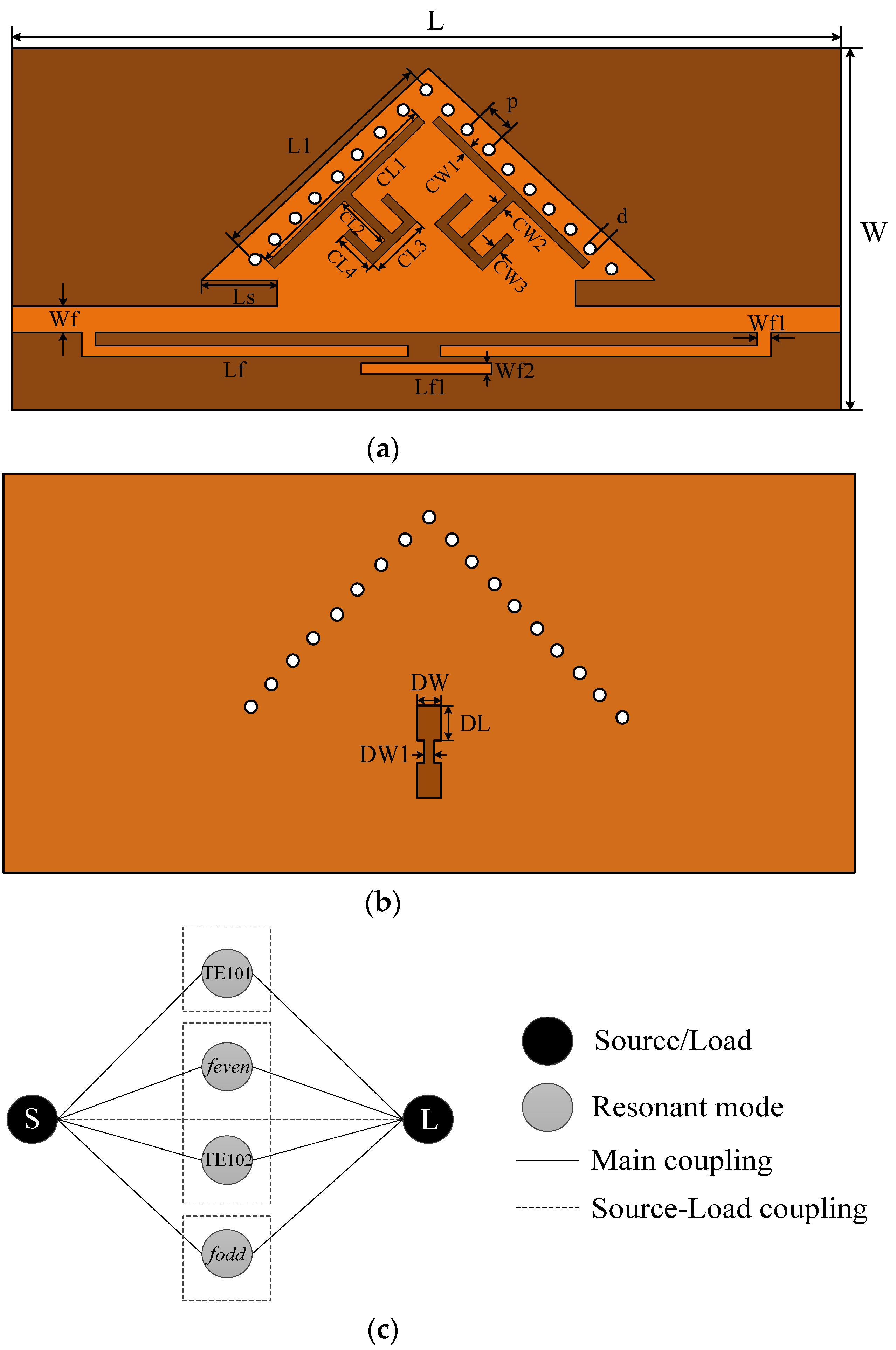 Electronics 10 02927 g005 550