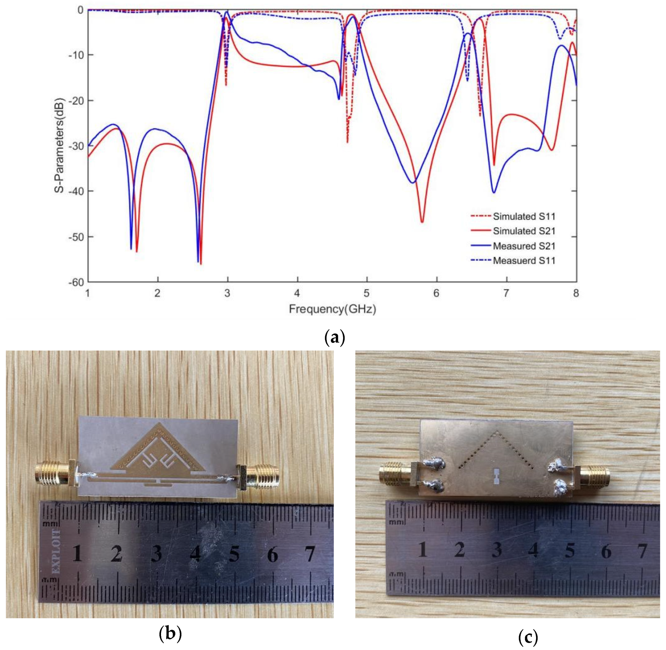 Electronics 10 02927 g017 550
