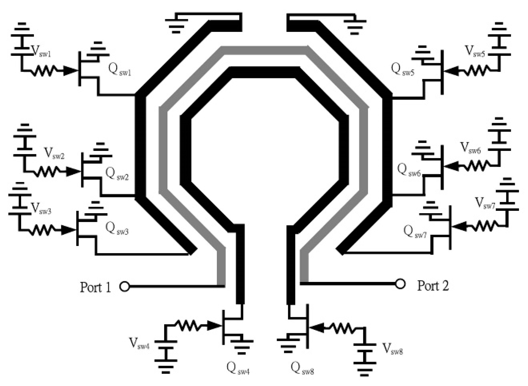 Electronics Free FullText OnChip VoltageControlled Oscillator