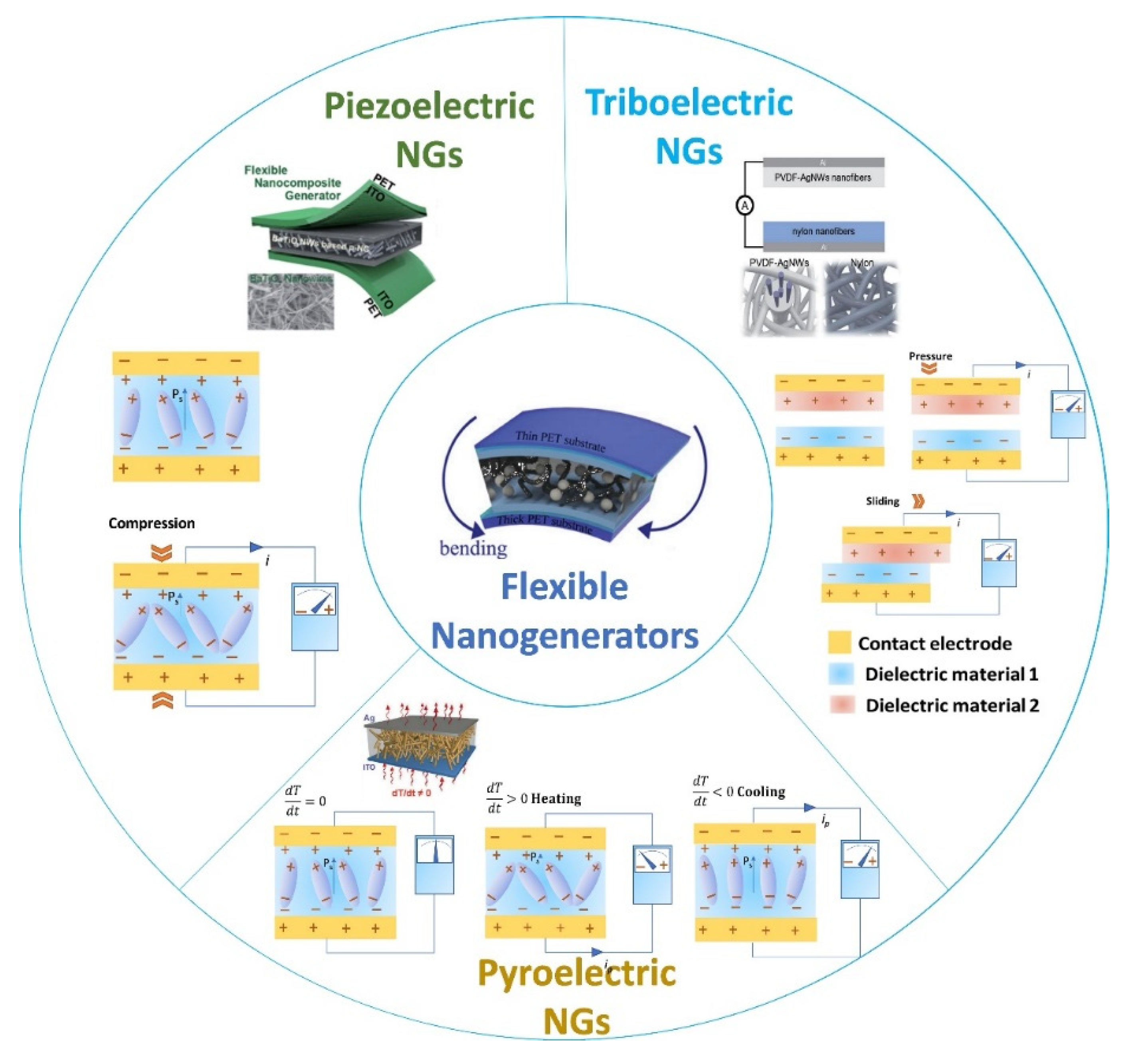 Electronics 10 02929 g006 Electronics 10 02929 g006