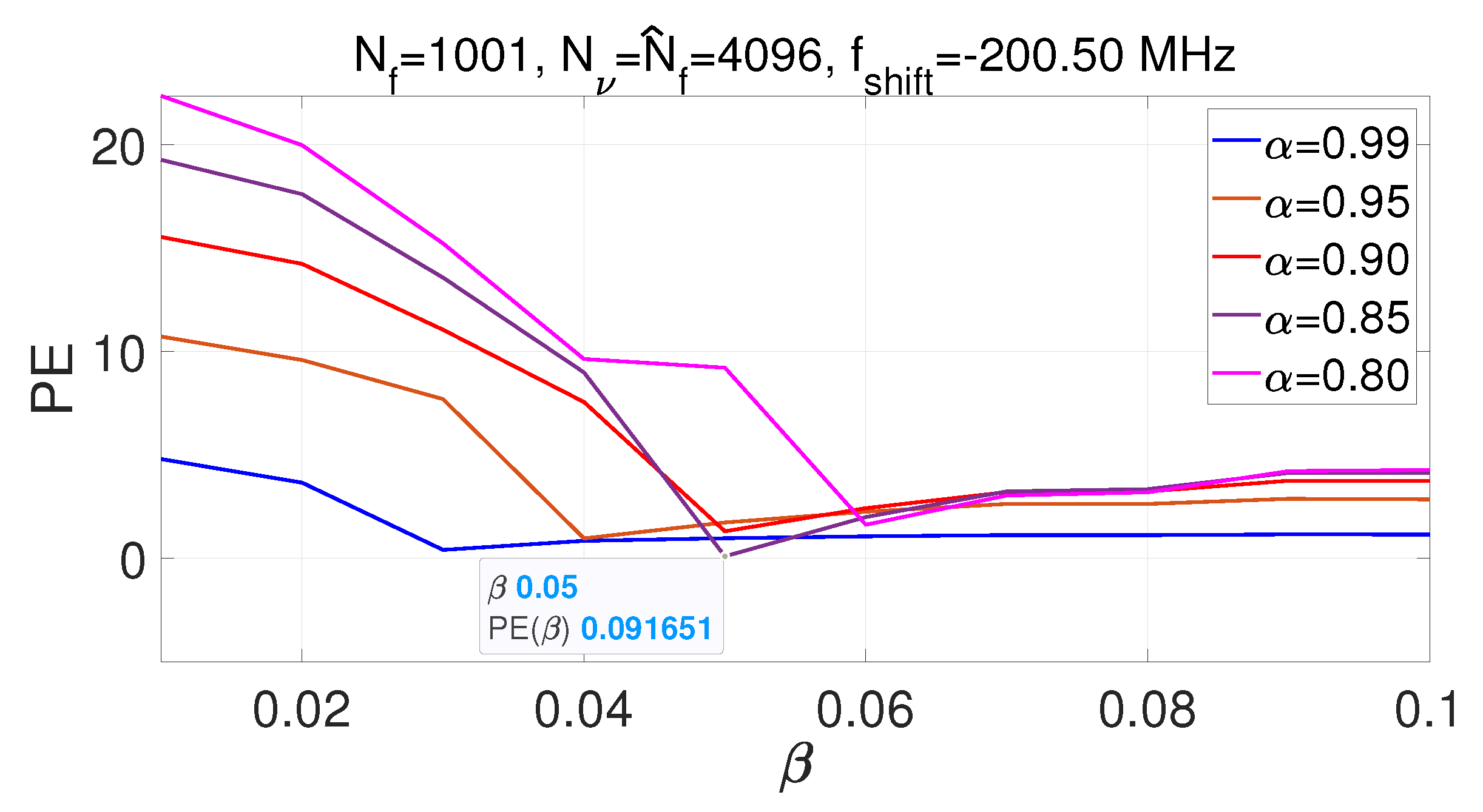 Electronics 10 02930 g007 550