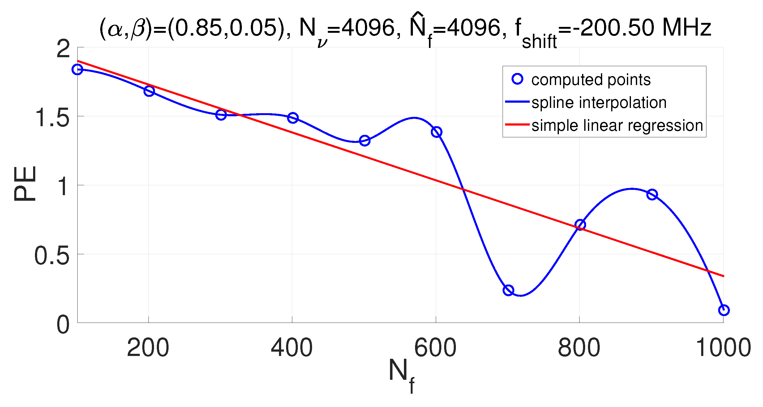 Electronics 10 02930 g010 550