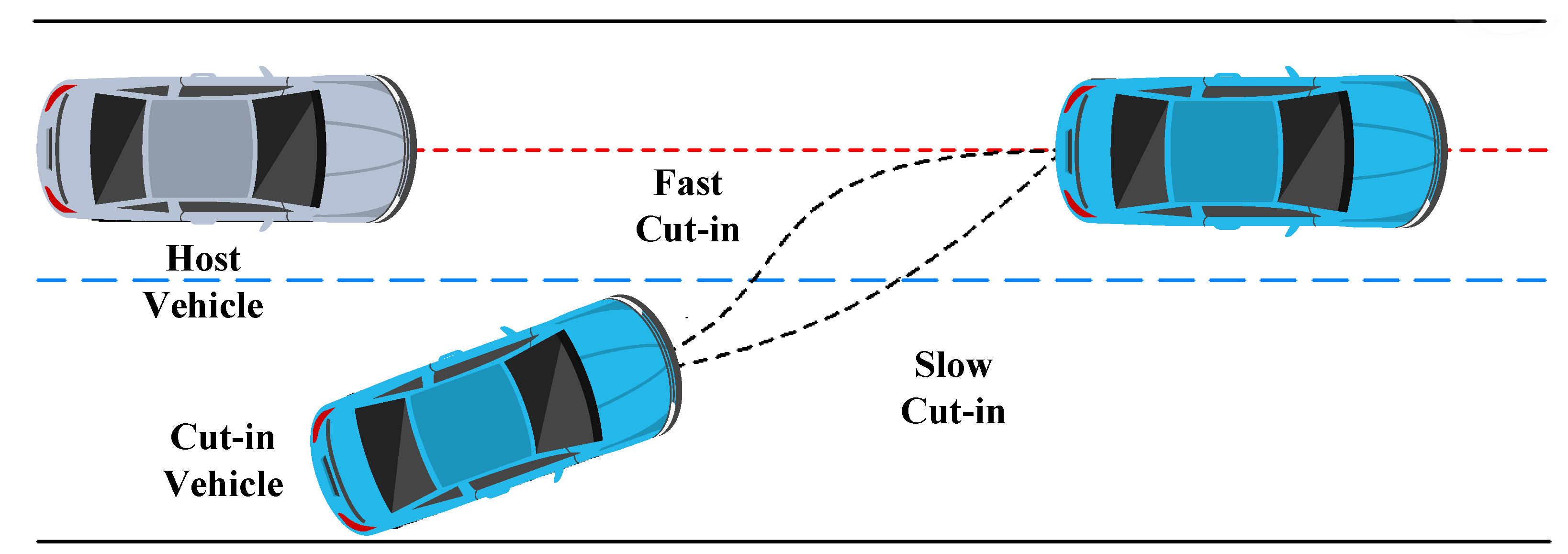 Electronics 10 02932 g006