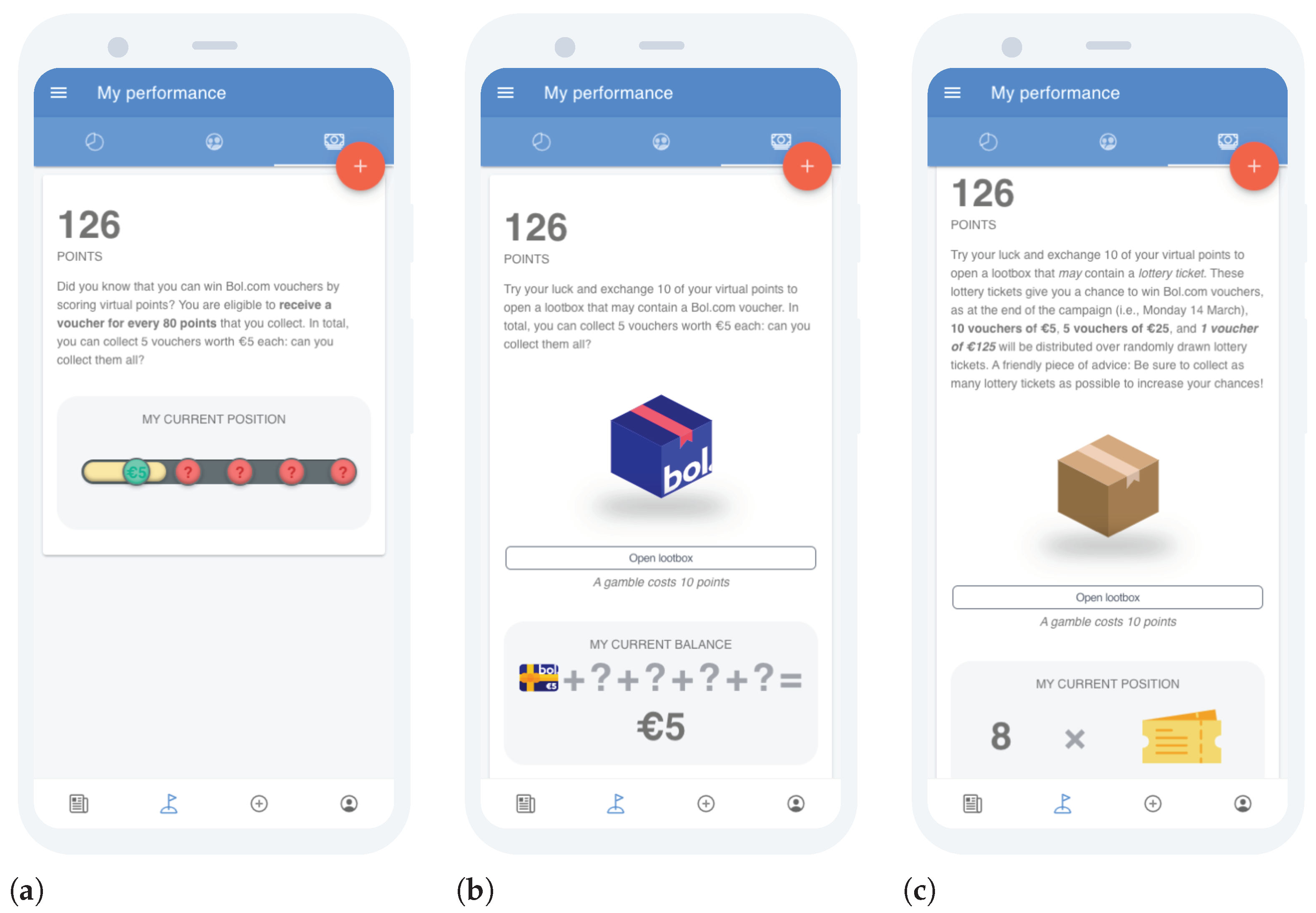 Electronics 10 02935 g002 550