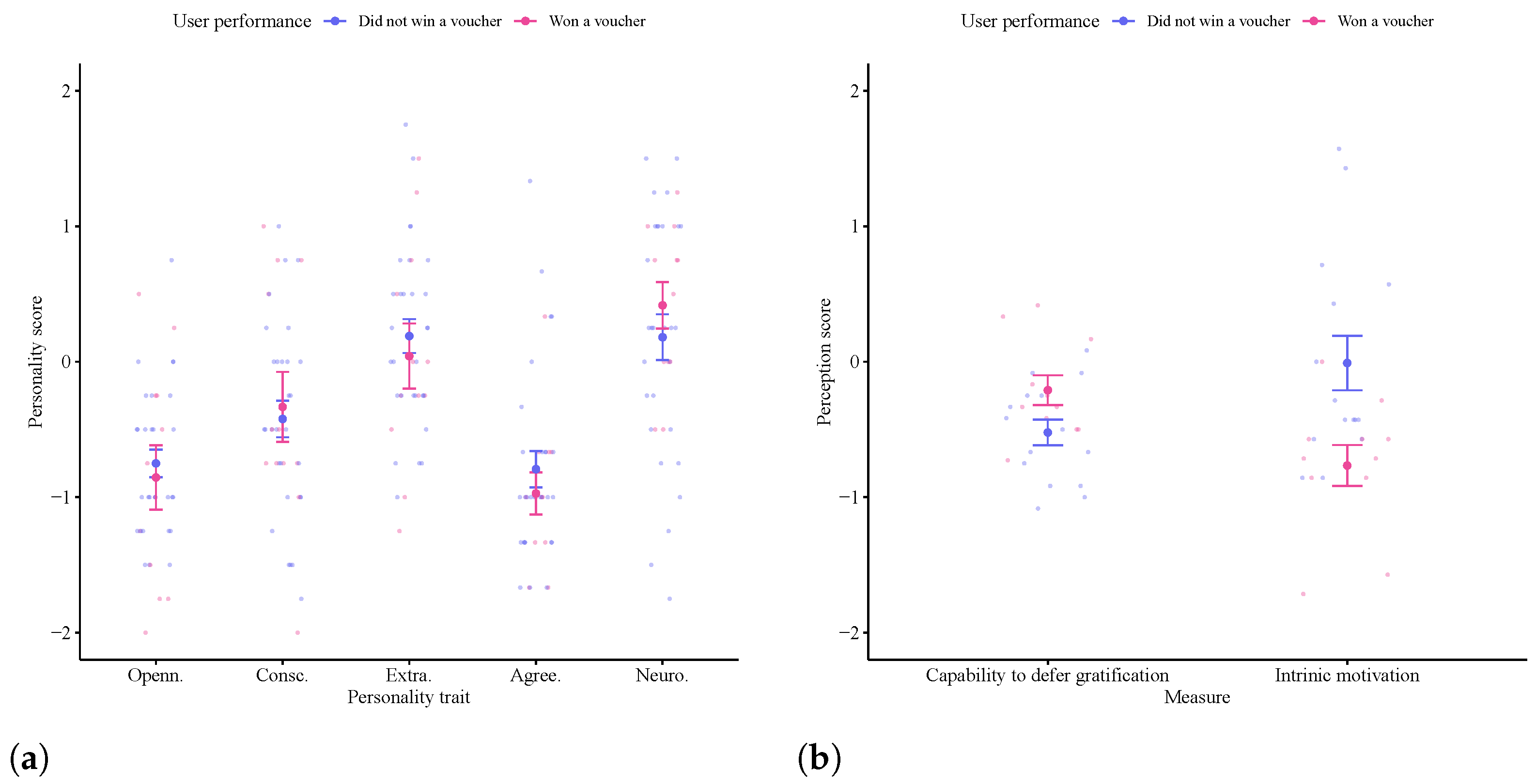 Electronics 10 02935 g007 550