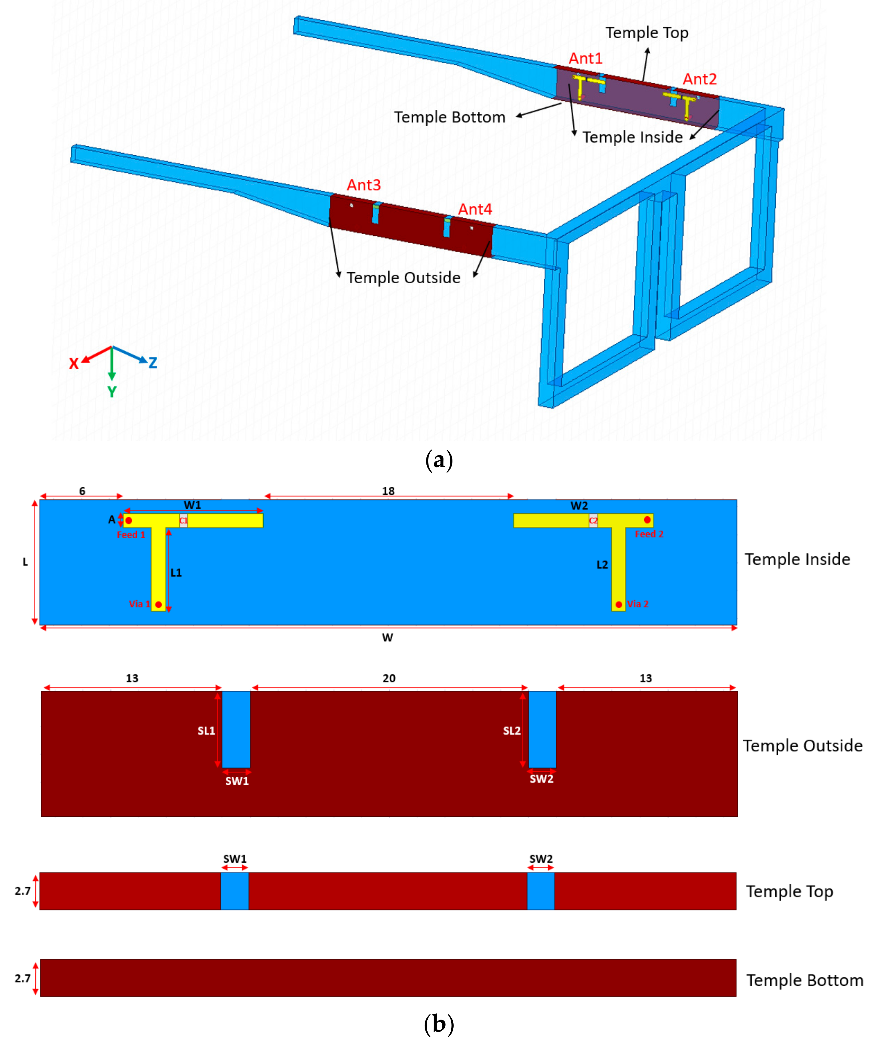 Electronics 10 02936 g001 550