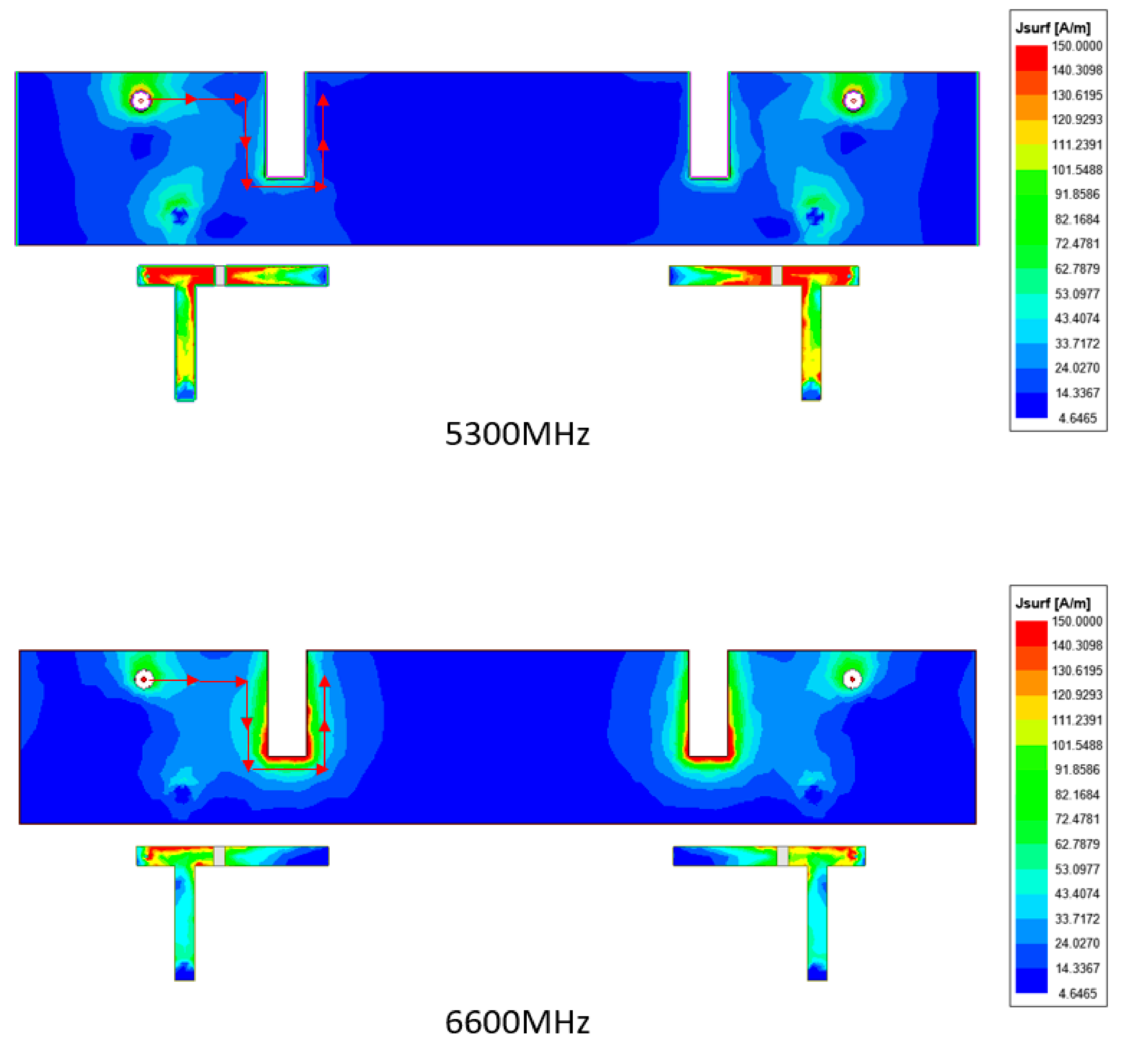 Electronics 10 02936 g005 550