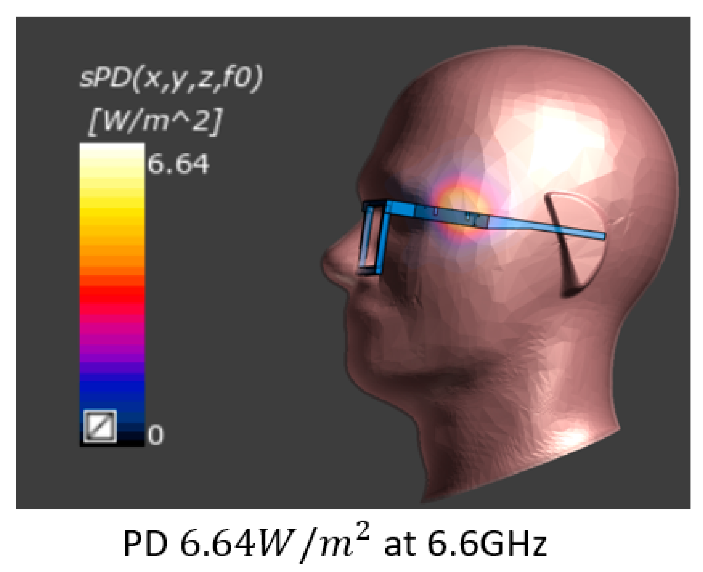 Electronics 10 02936 g009 550