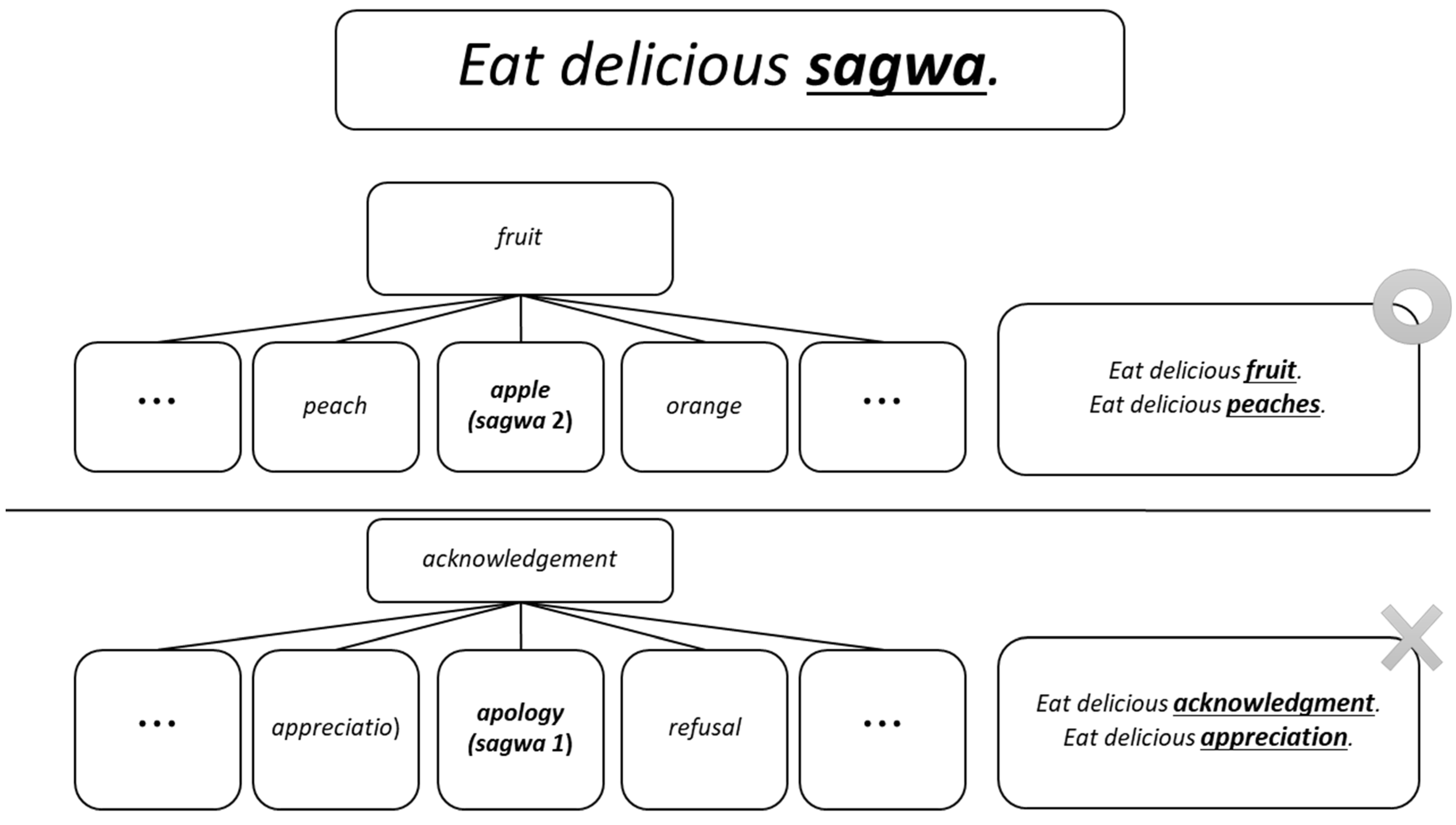 Electronics 10 02938 g002