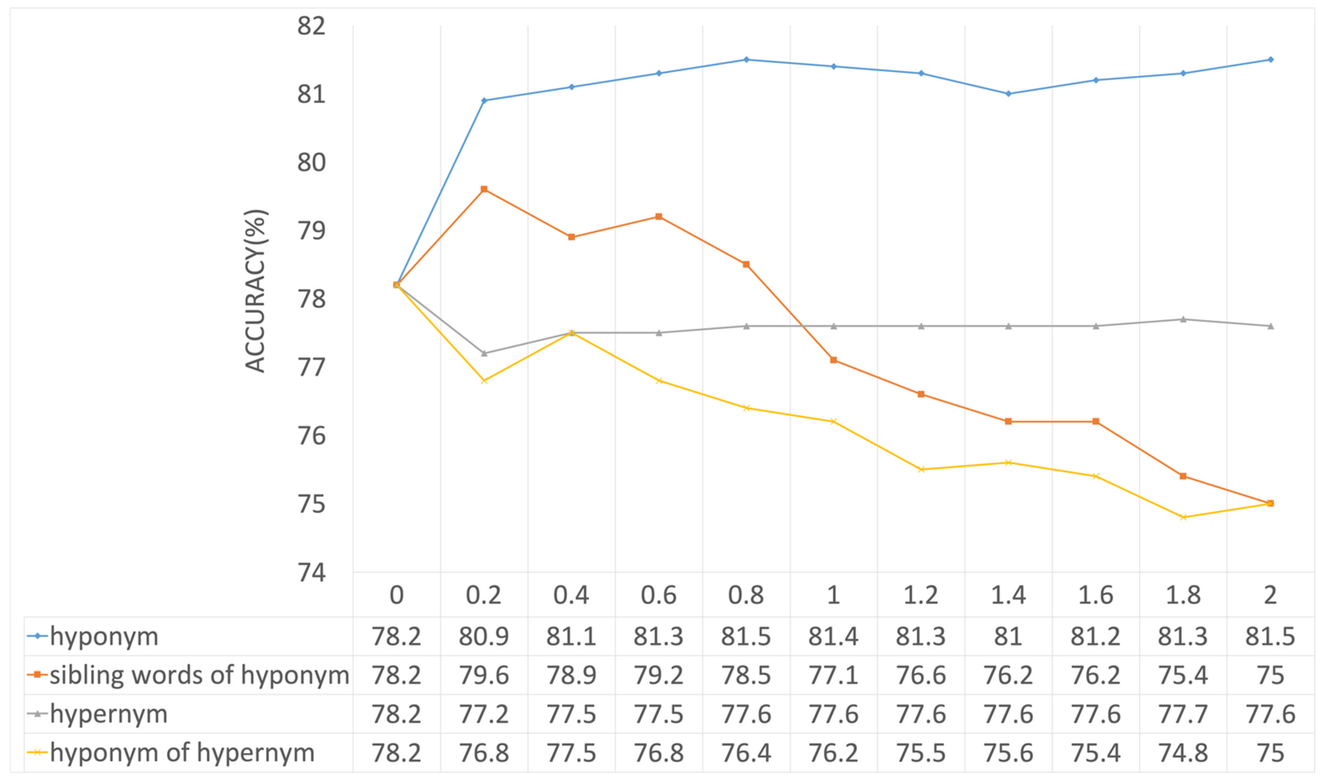 Electronics 10 02938 g006