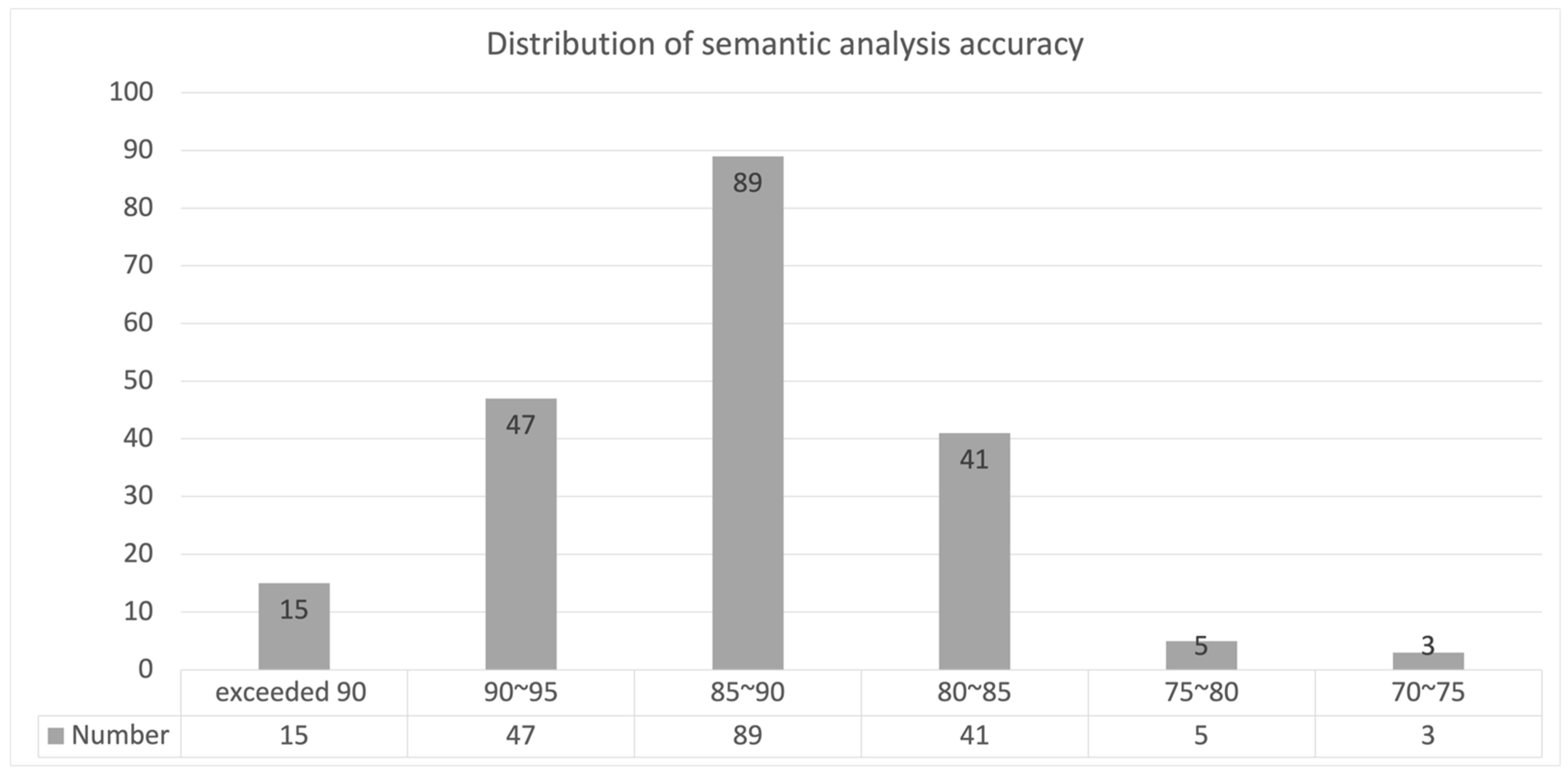 Electronics 10 02938 g010