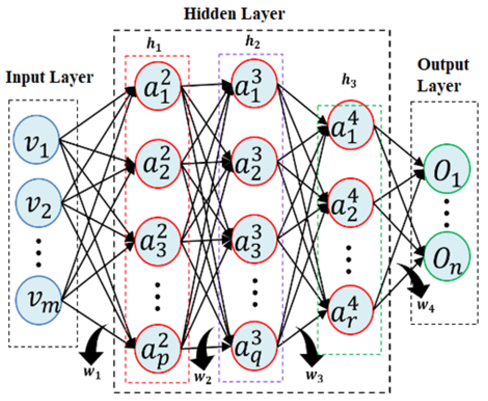 Electronics 10 02939 g007 550