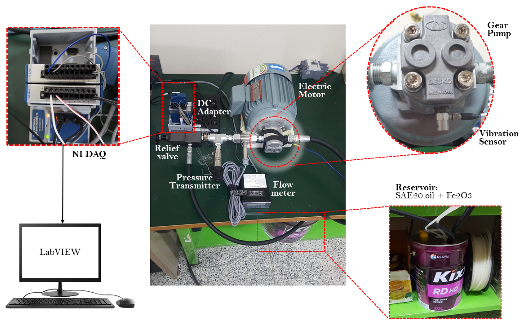 Electronics 10 02939 g009 550