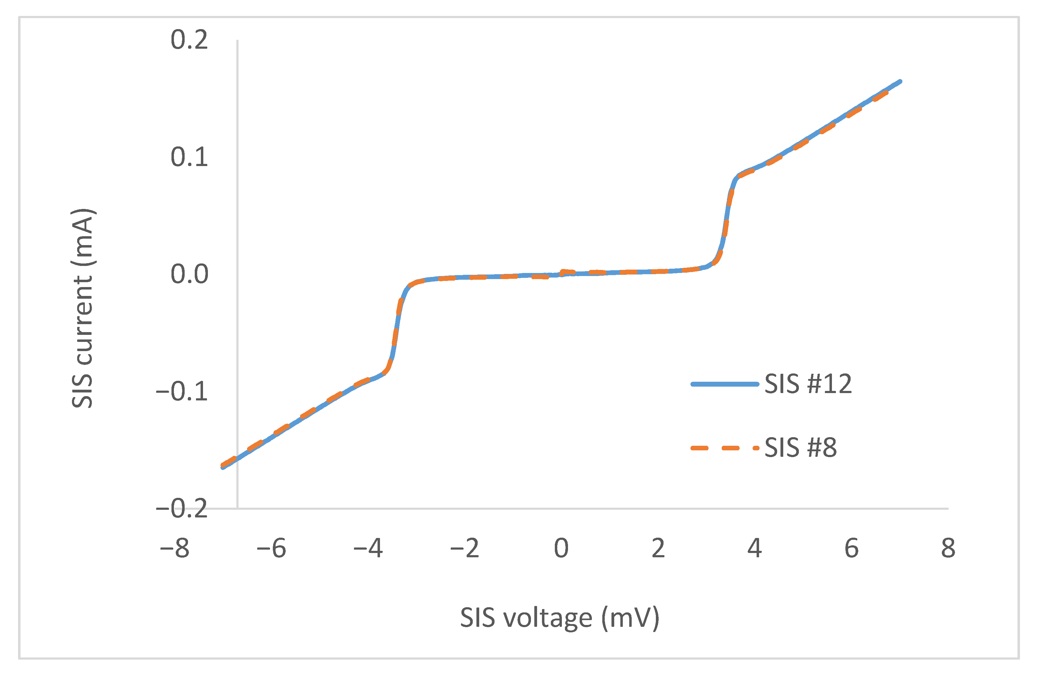 Electronics 10 02944 g008 550