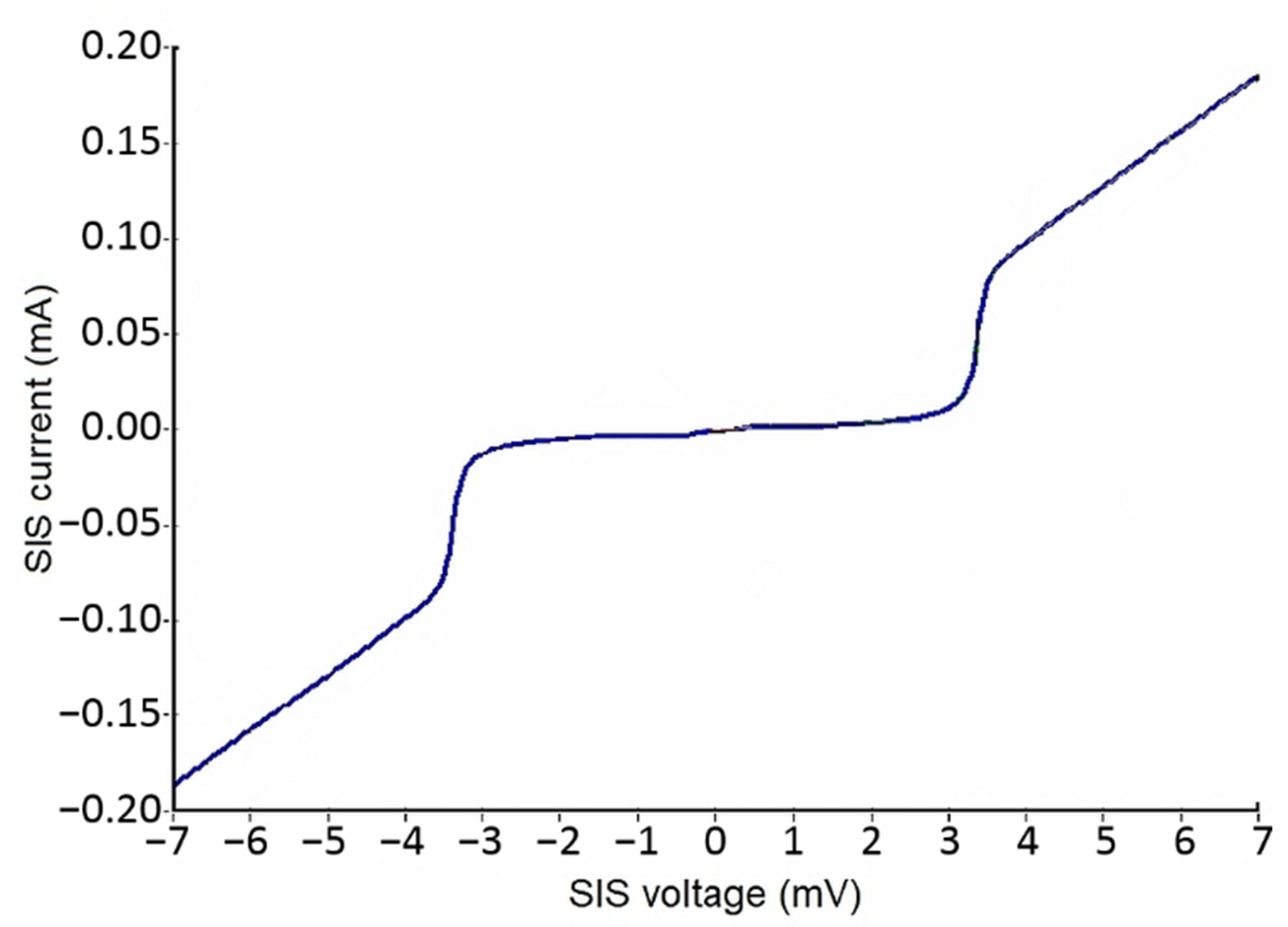 Electronics 10 02944 g009 550