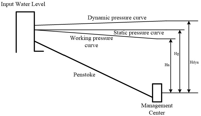 Electronics 10 02947 g004 Electronics 10 02947 g004