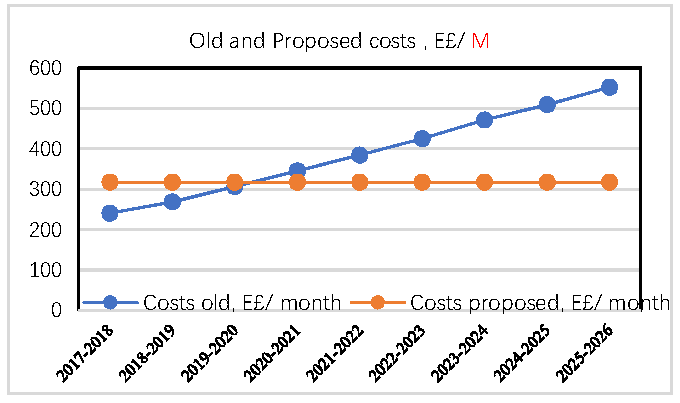 Electronics 10 02947 g010 Electronics 10 02947 g010