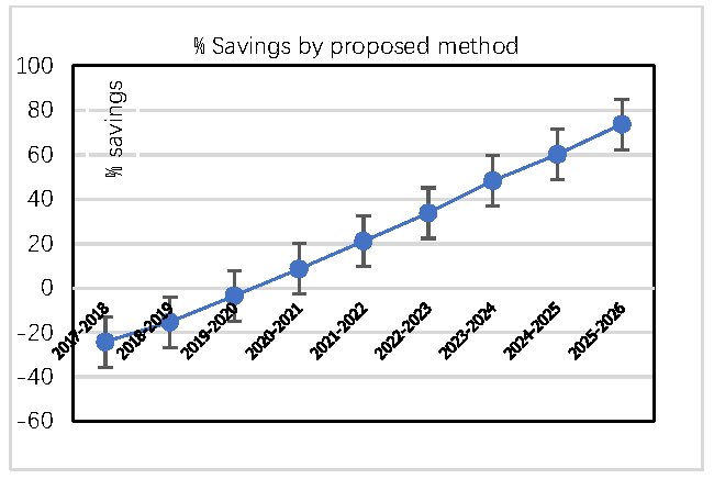Electronics 10 02947 g011 Electronics 10 02947 g011