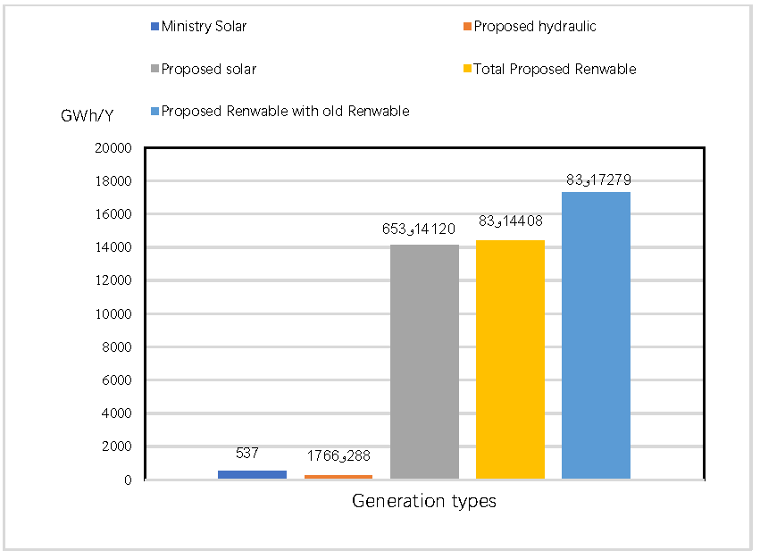 Electronics 10 02947 g012 Electronics 10 02947 g012