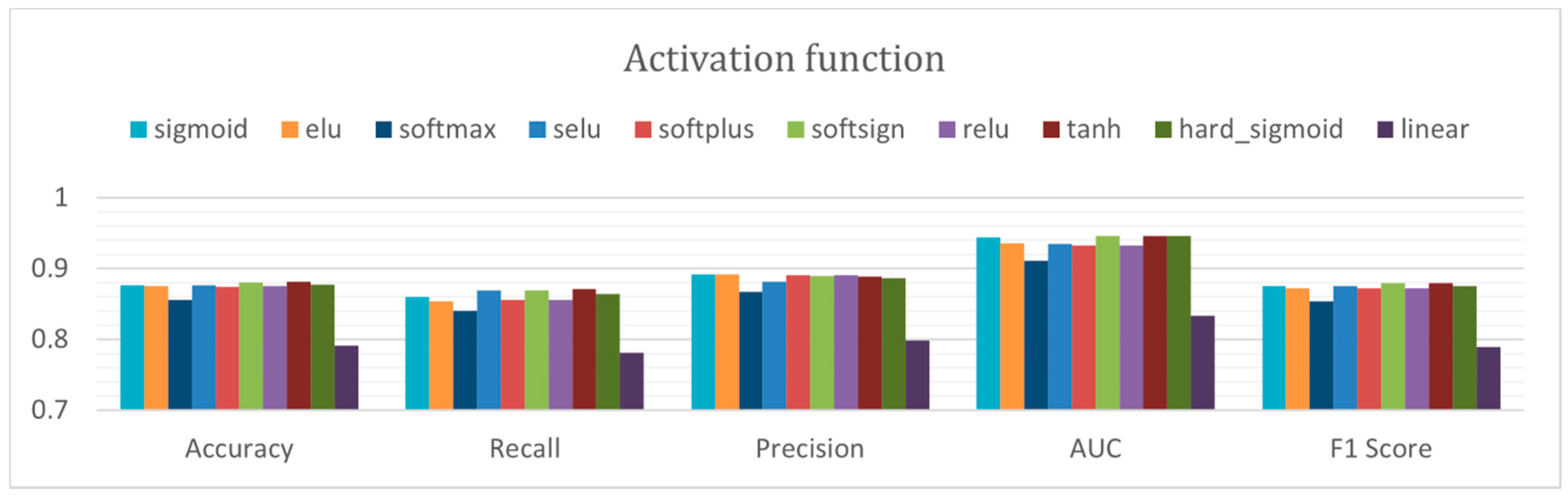Electronics 10 02948 g008 550