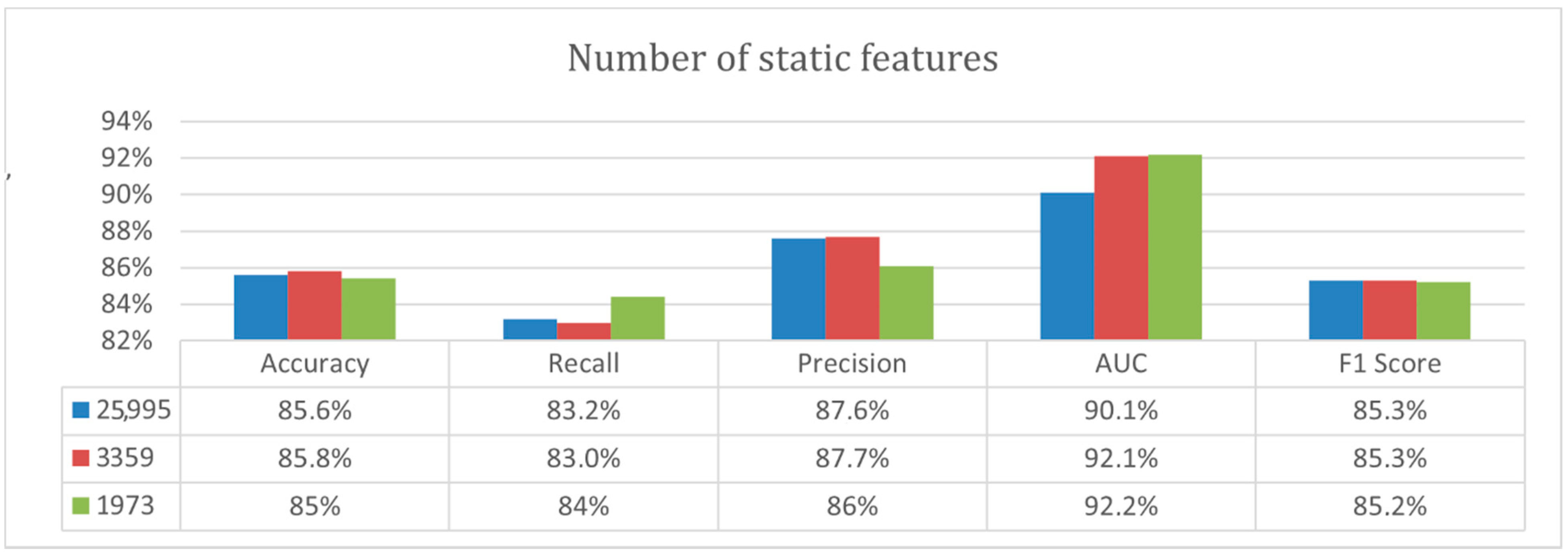 Electronics 10 02948 g009 550
