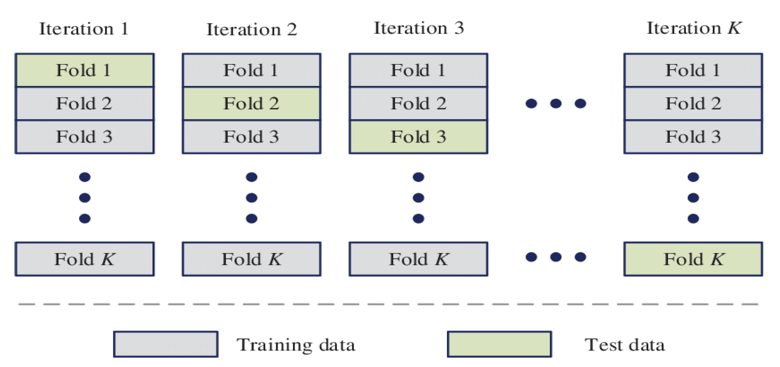 Electronics 10 02949 g004 550