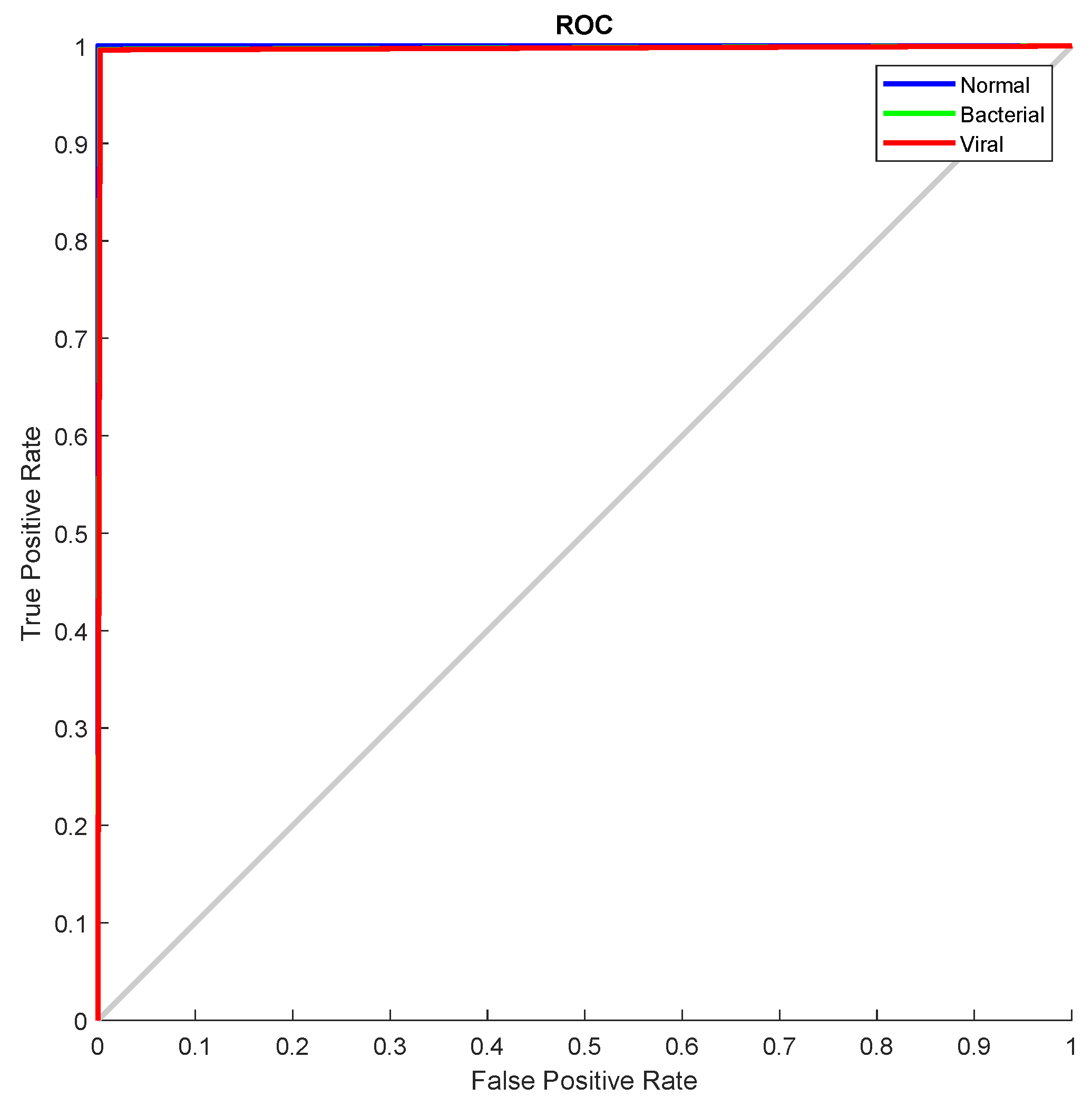 Electronics 10 02949 g007 550