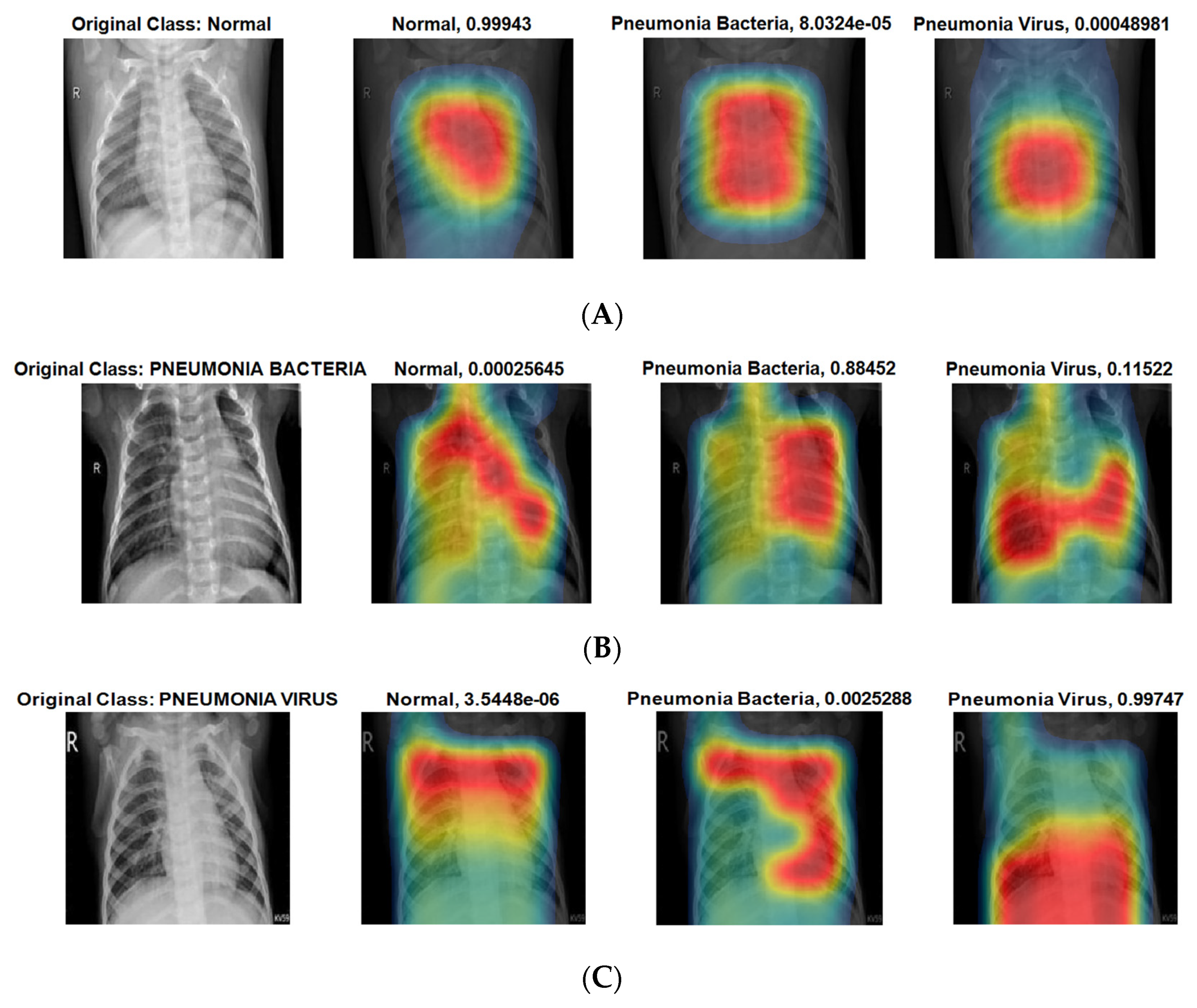 Electronics 10 02949 g008 550
