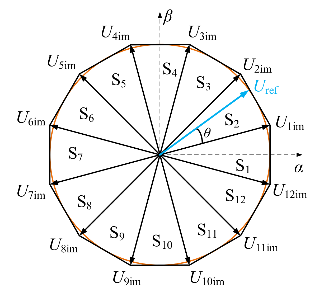 Electronics 10 02951 g004 550