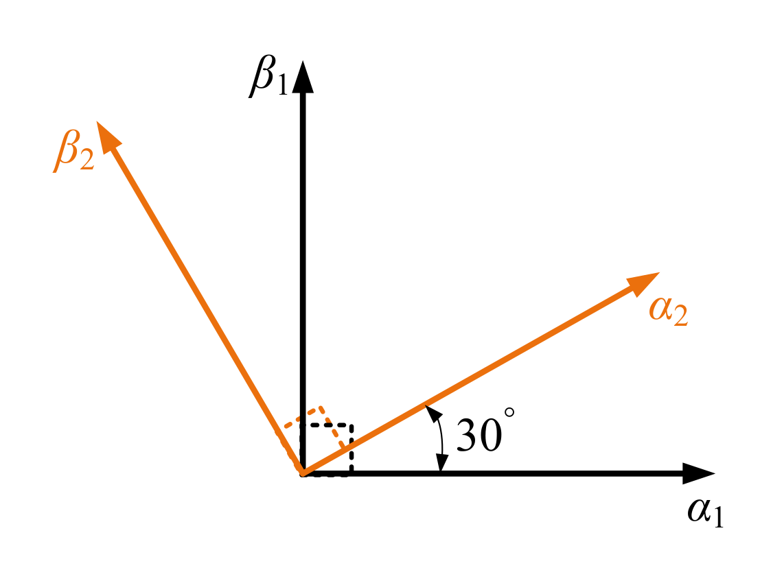 Electronics 10 02951 g005 550