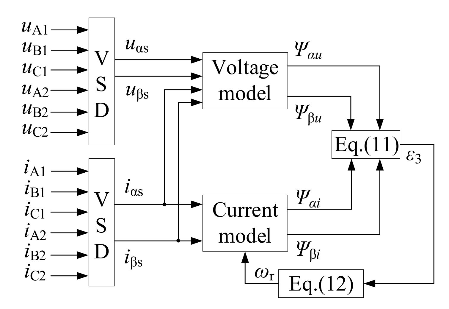 Electronics 10 02951 g007 550