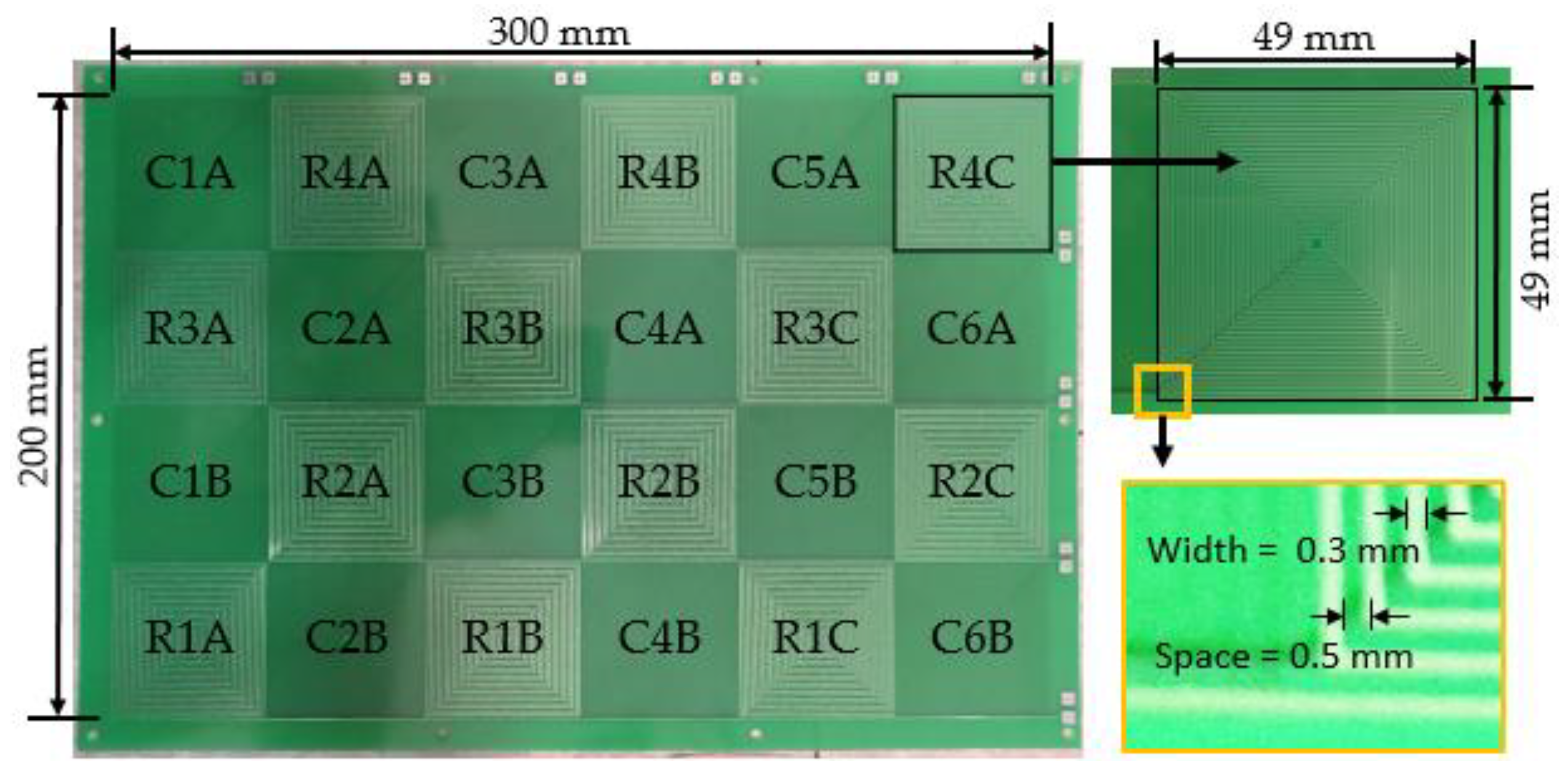 Electronics 10 02952 g005 550