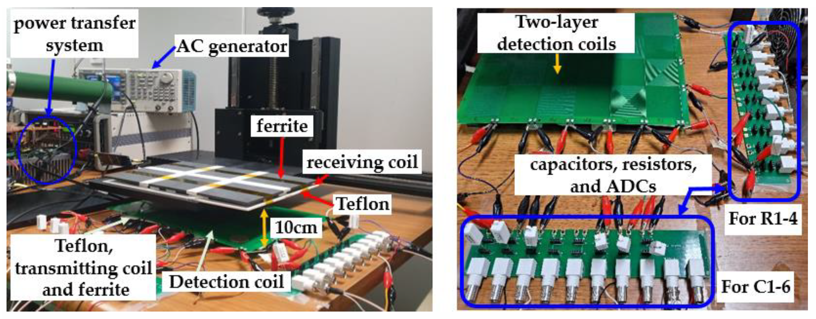 Electronics 10 02952 g007 550