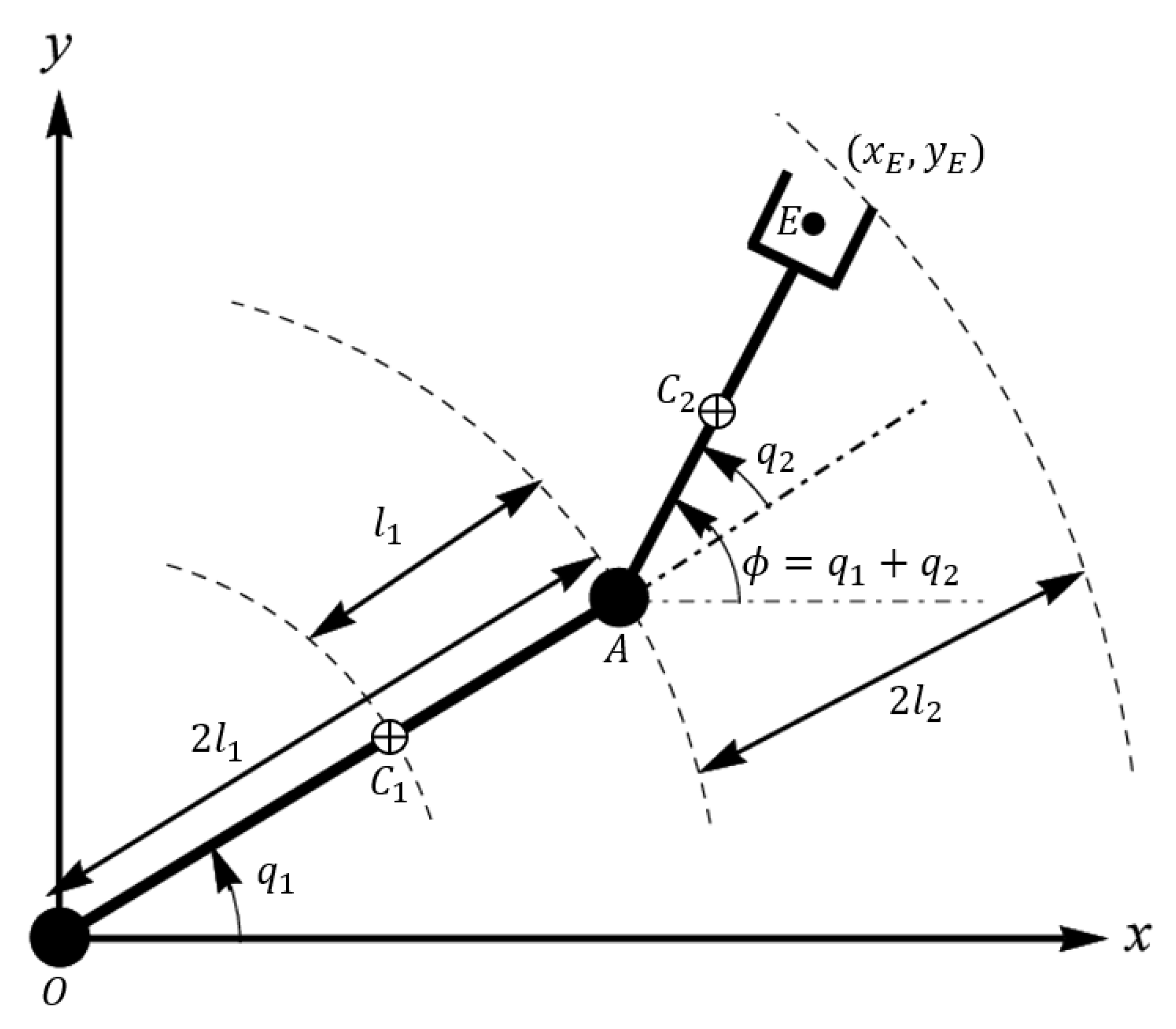 Electronics 10 02954 g003 550