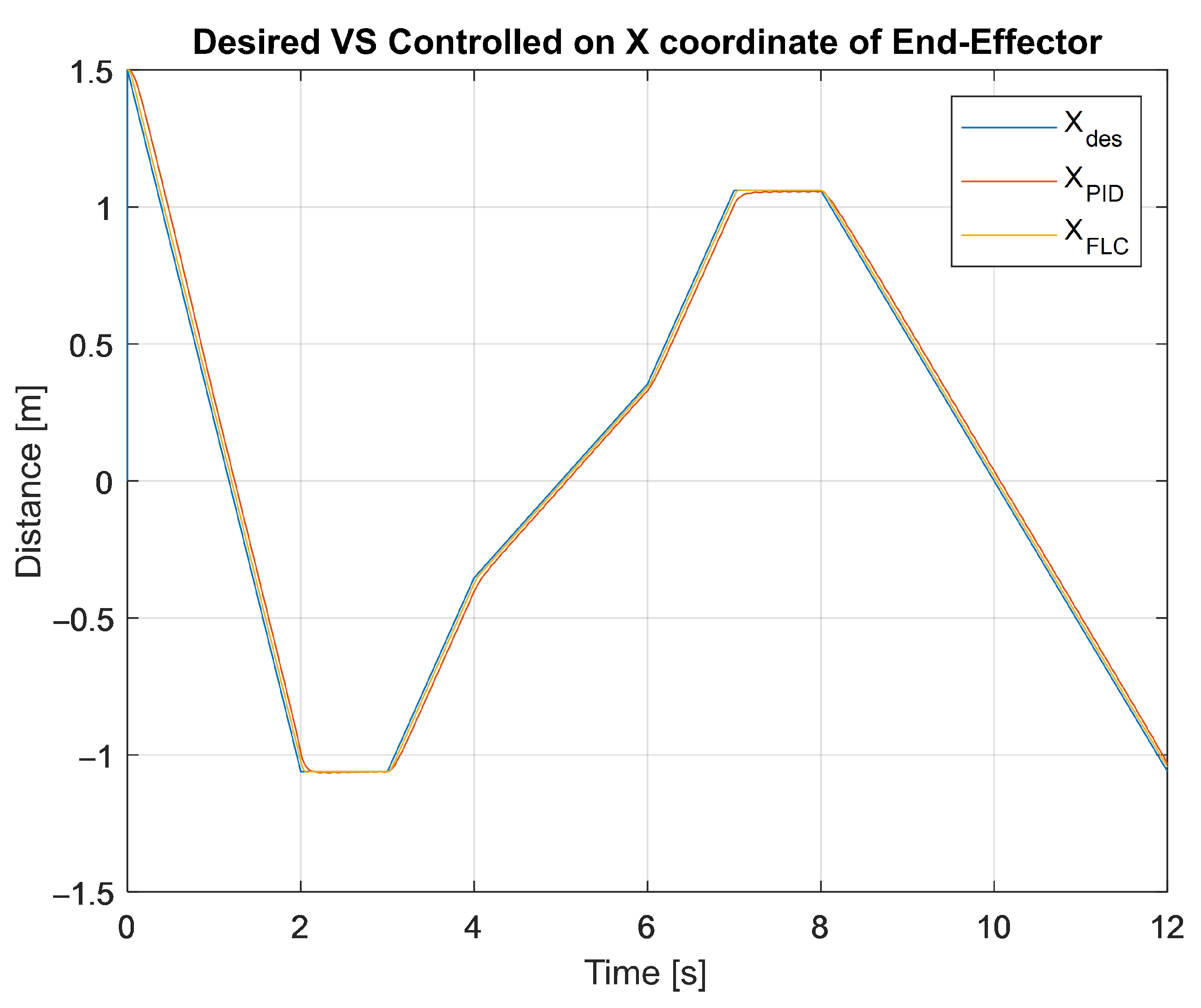 Electronics 10 02954 g009 550