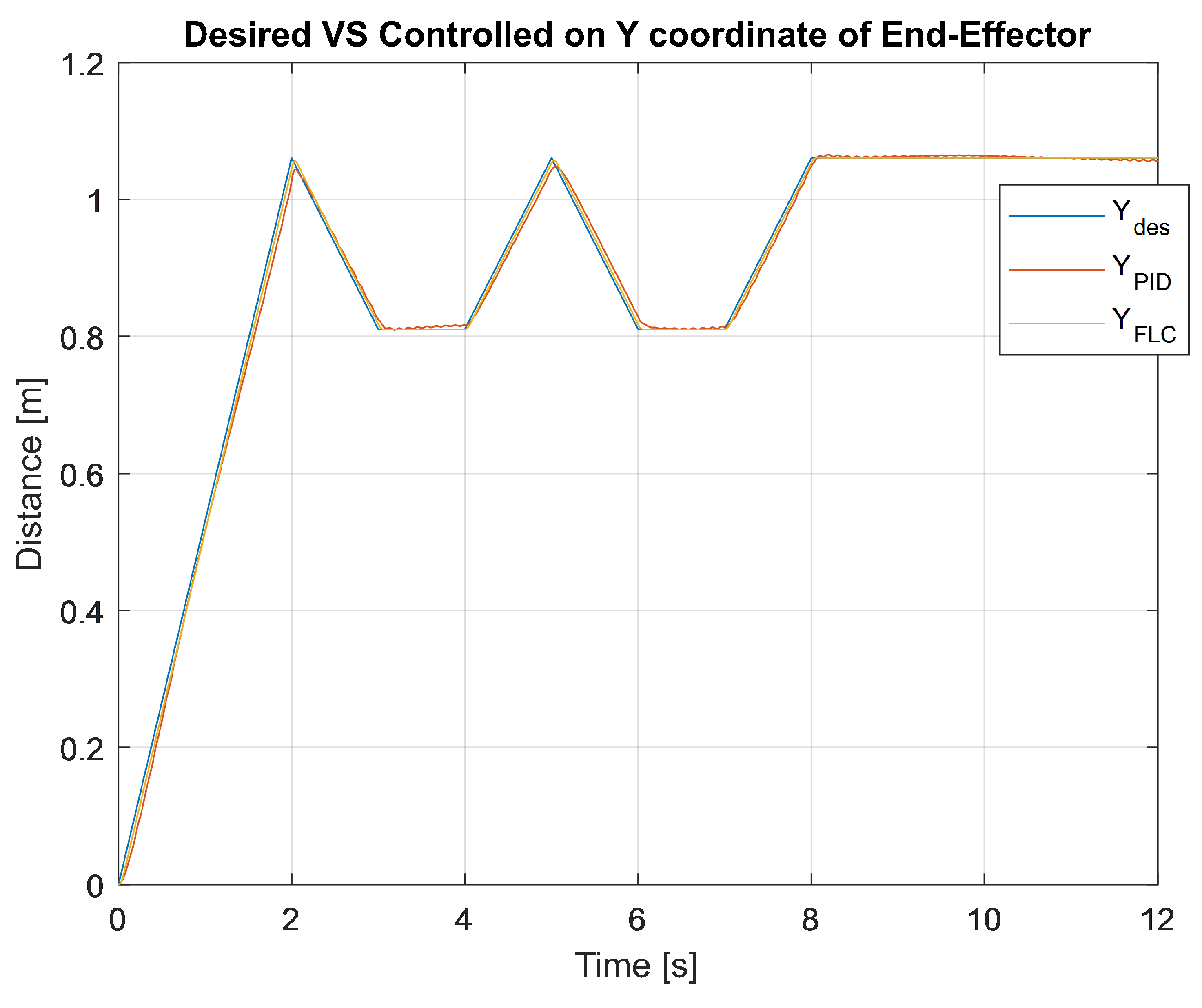 Electronics 10 02954 g011 550