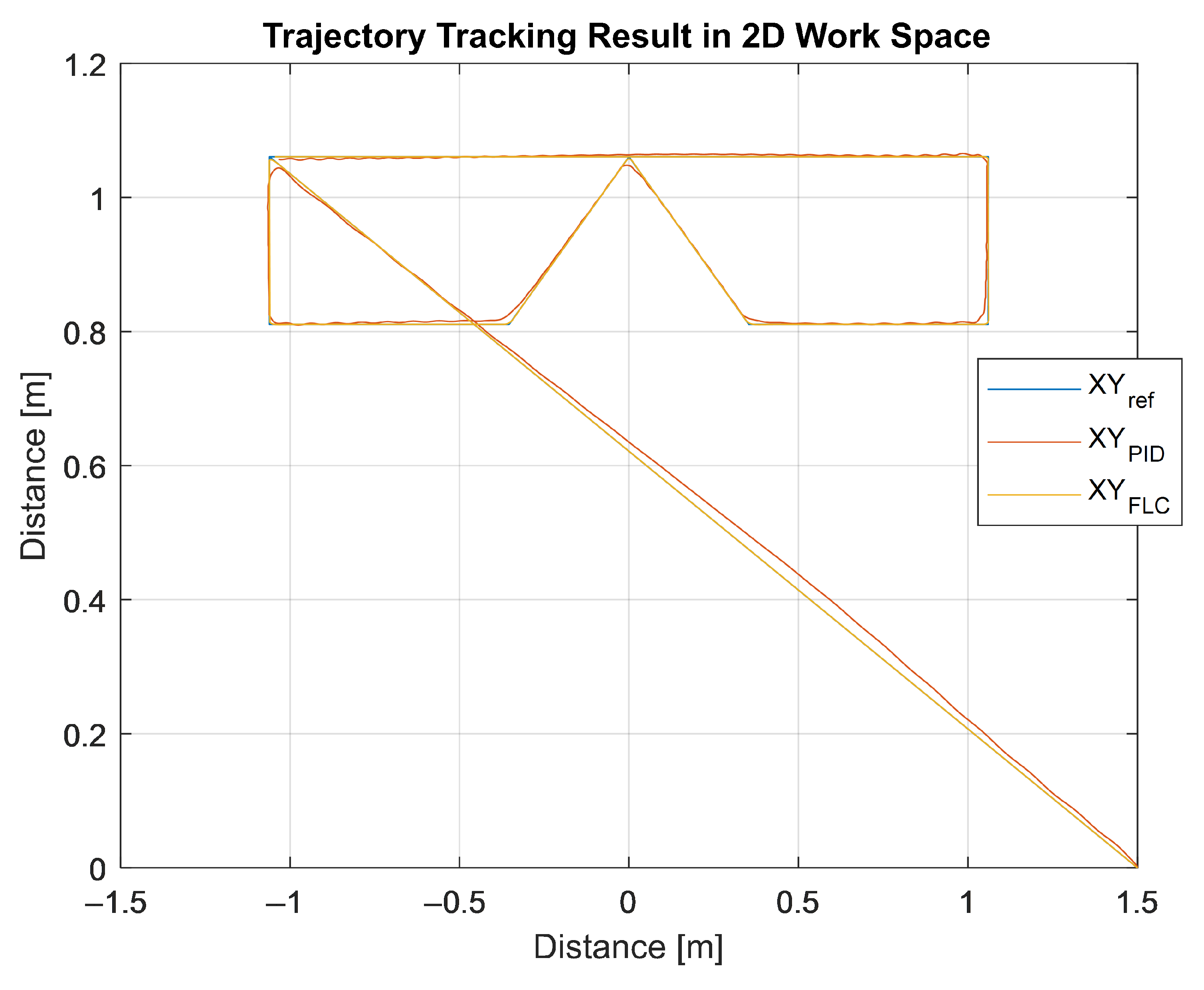 Electronics 10 02954 g013 550