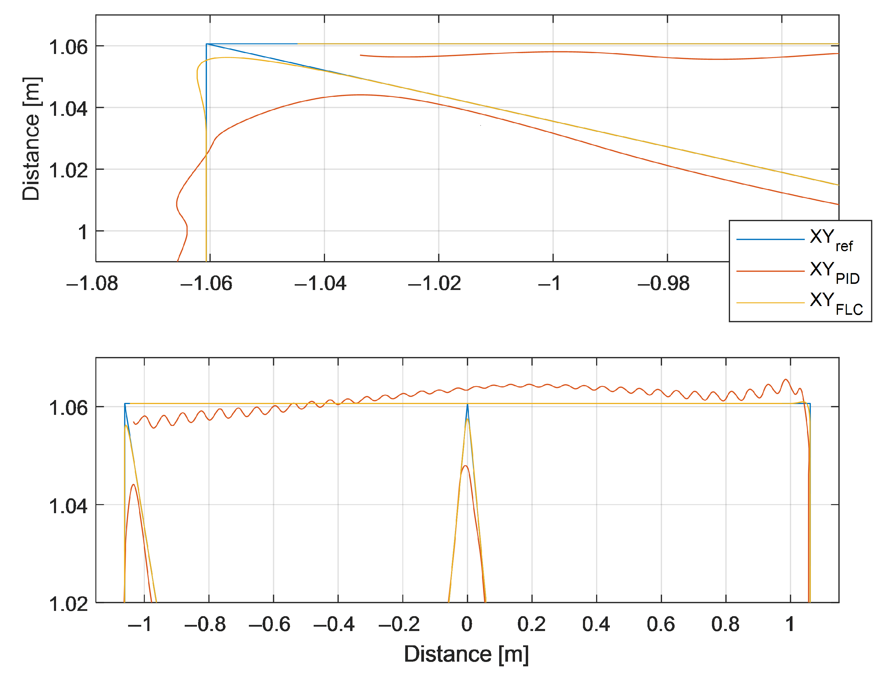 Electronics 10 02954 g014 550
