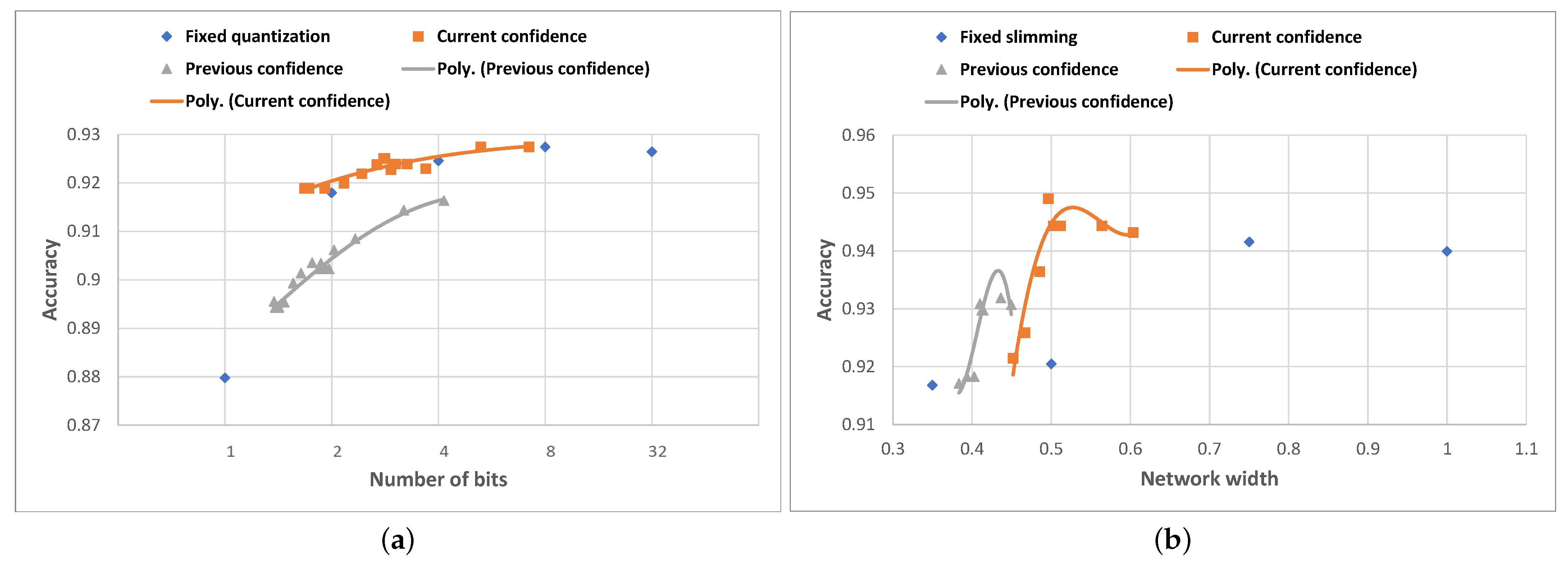 Electronics 10 02958 g009 550