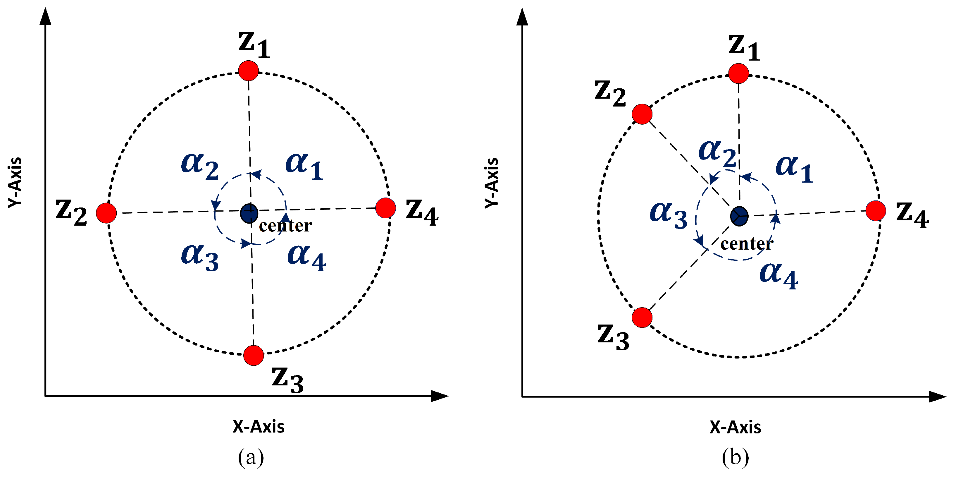 Formation of Newton's Rings: • When a plano convex lens of large radius of  curvature is placed on a glass plate, an air film