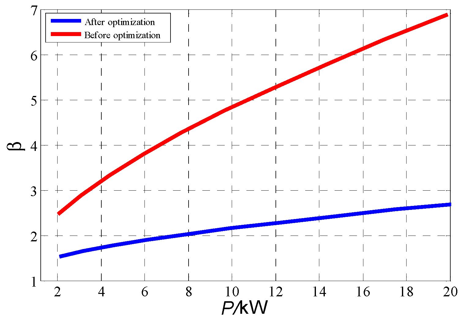 Electronics 10 02961 g009