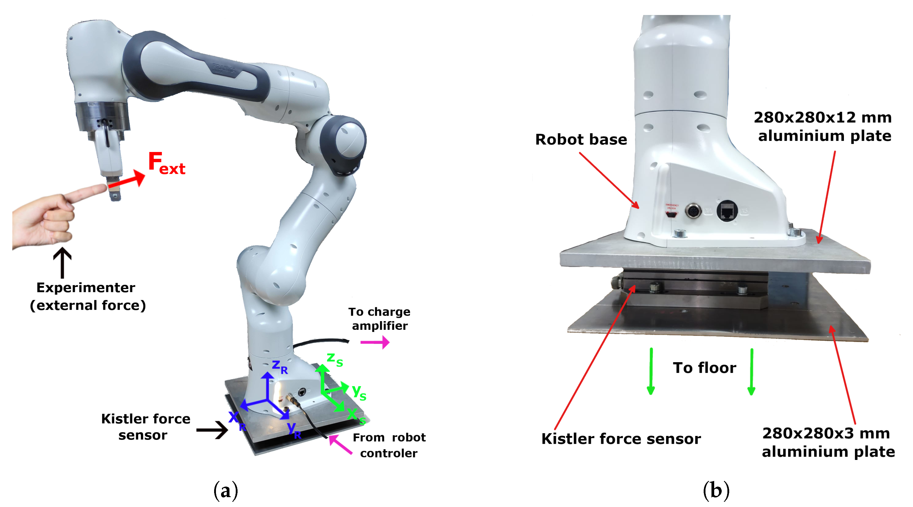What Is Torque In Robotics