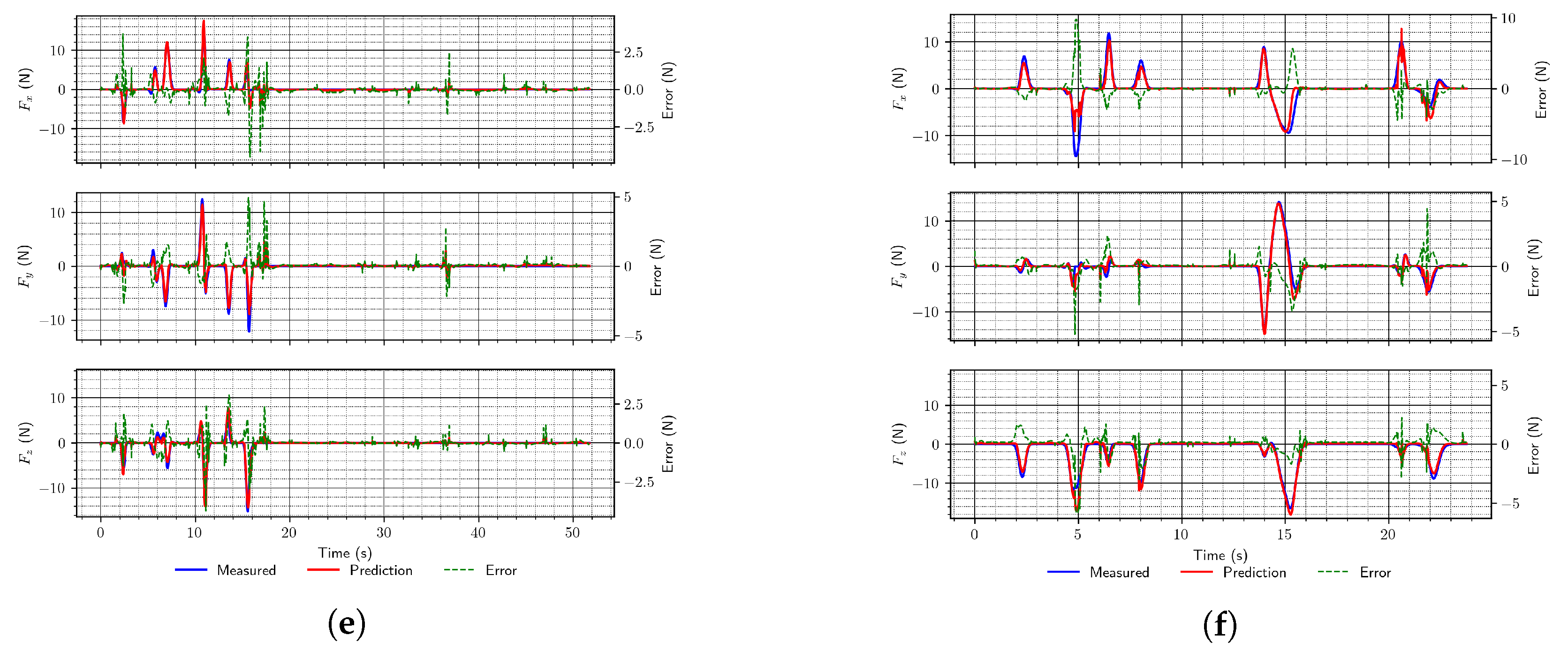 Electronics 10 02963 g005b 550
