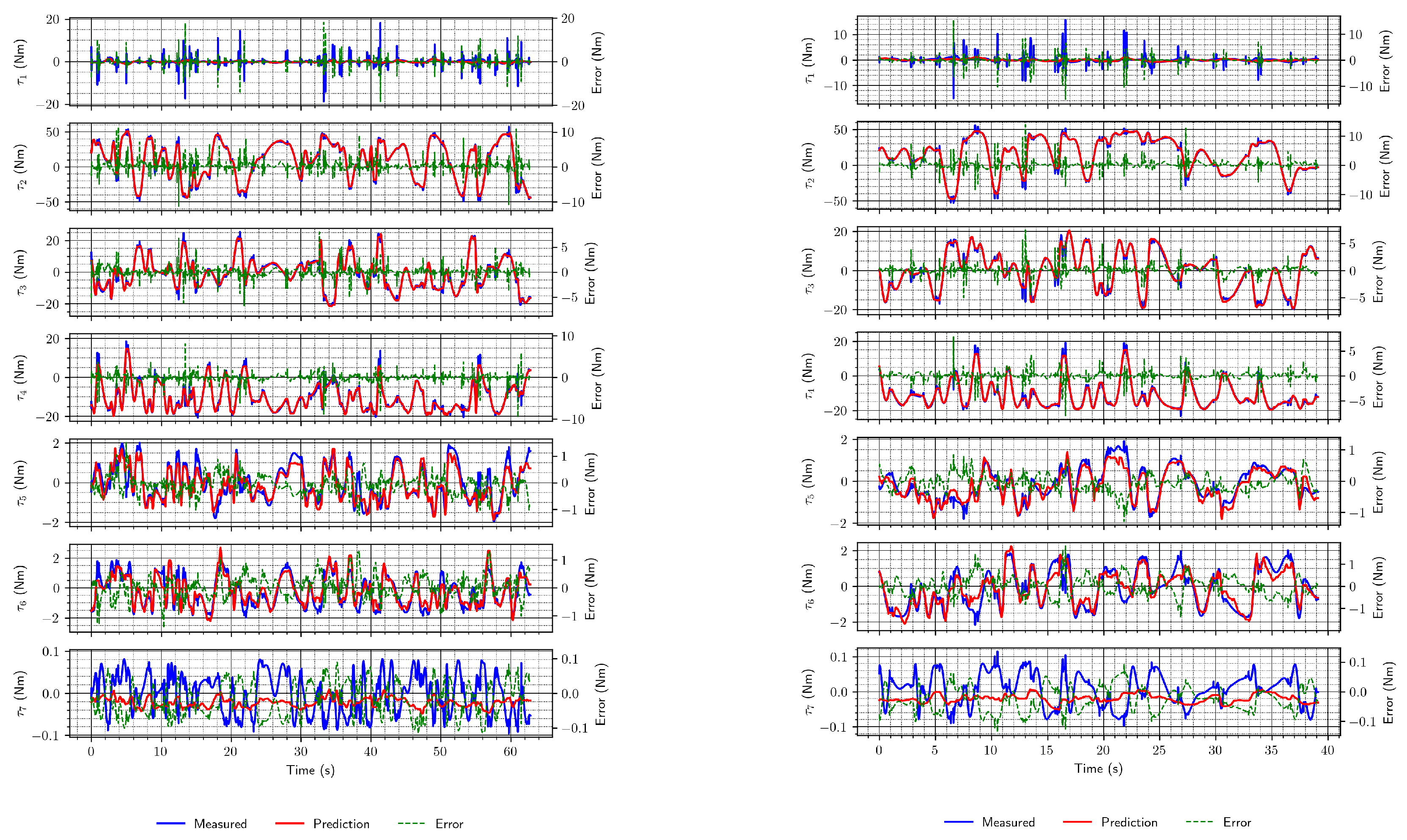 Electronics 10 02963 g007 550
