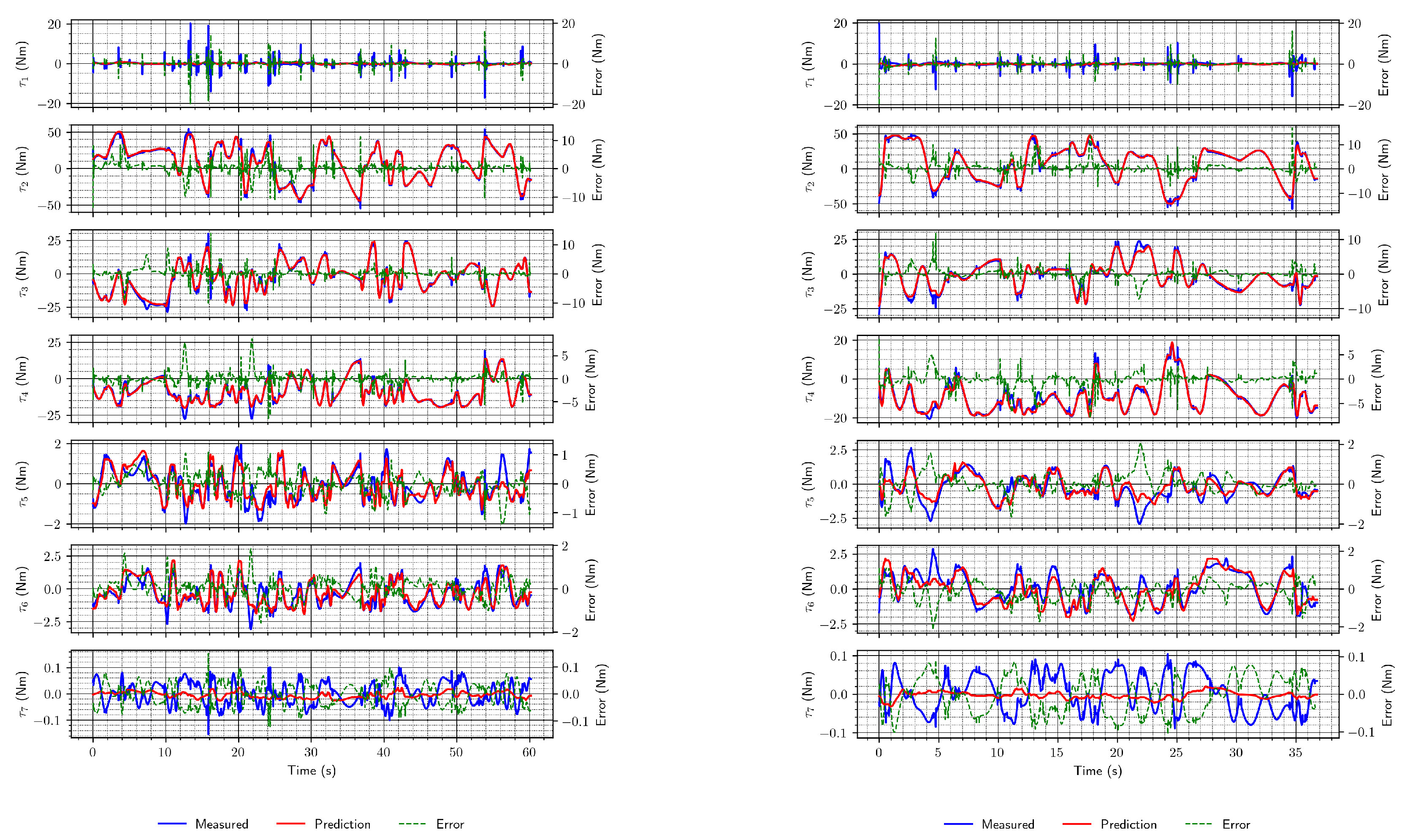 Electronics 10 02963 g008 550