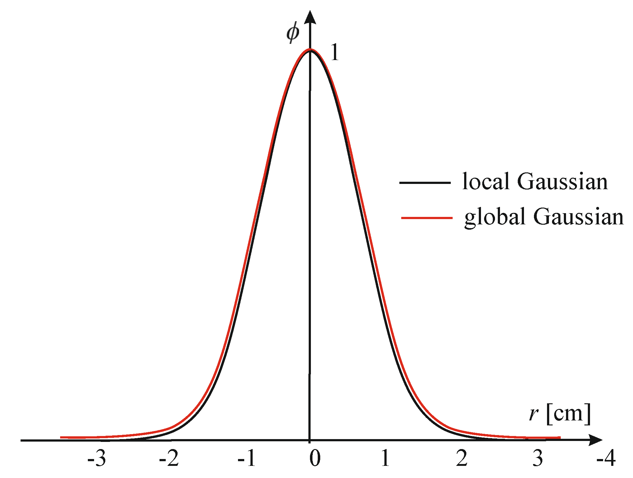 Electronics 10 02965 g001